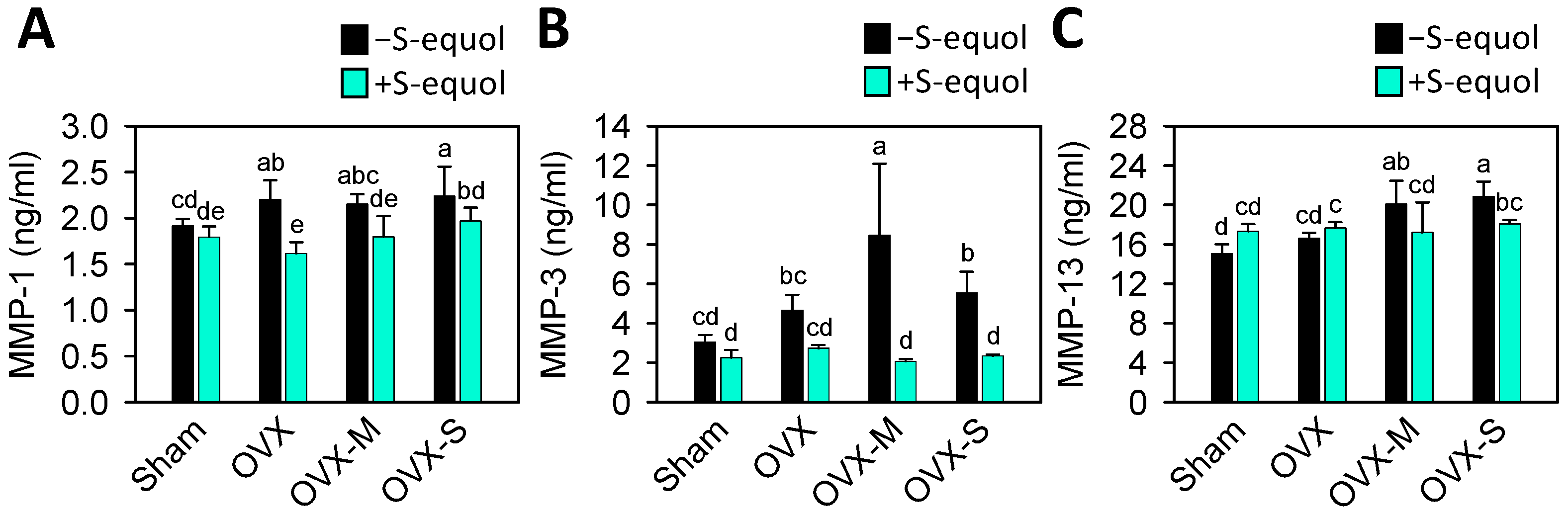 Nutrients 16 02364 g005 Nutrients 16 02364 g005