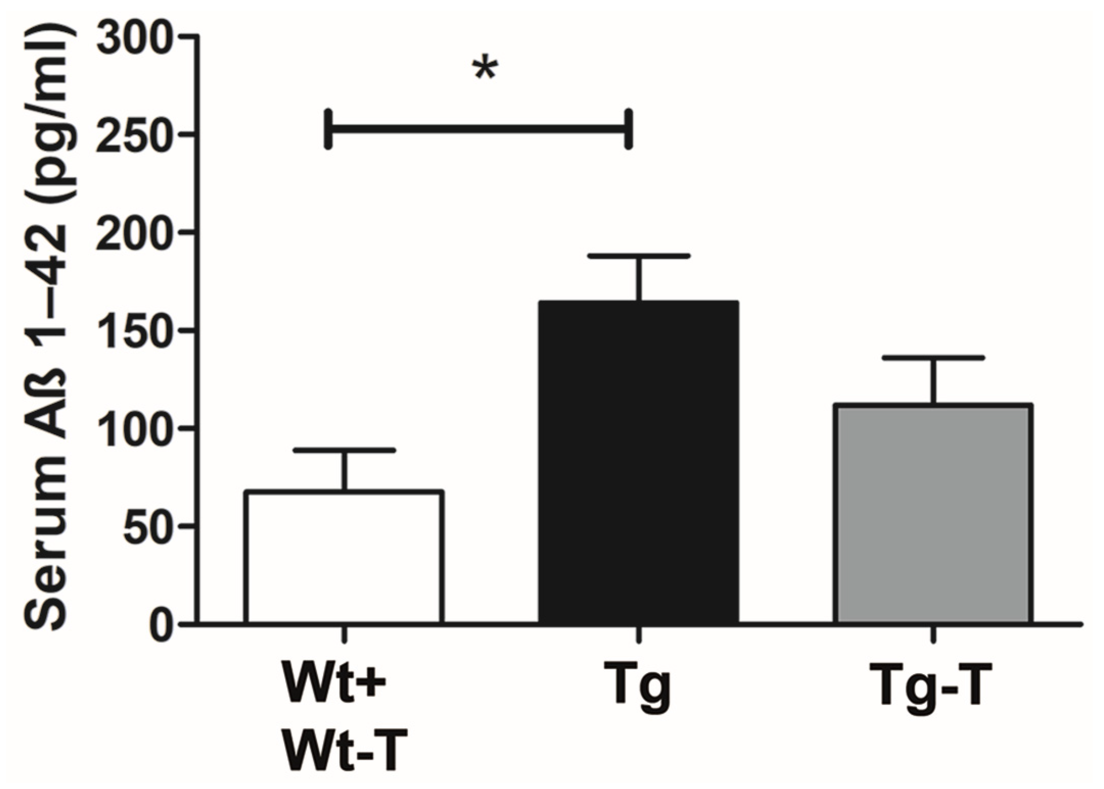 Nutrients 16 02381 g007