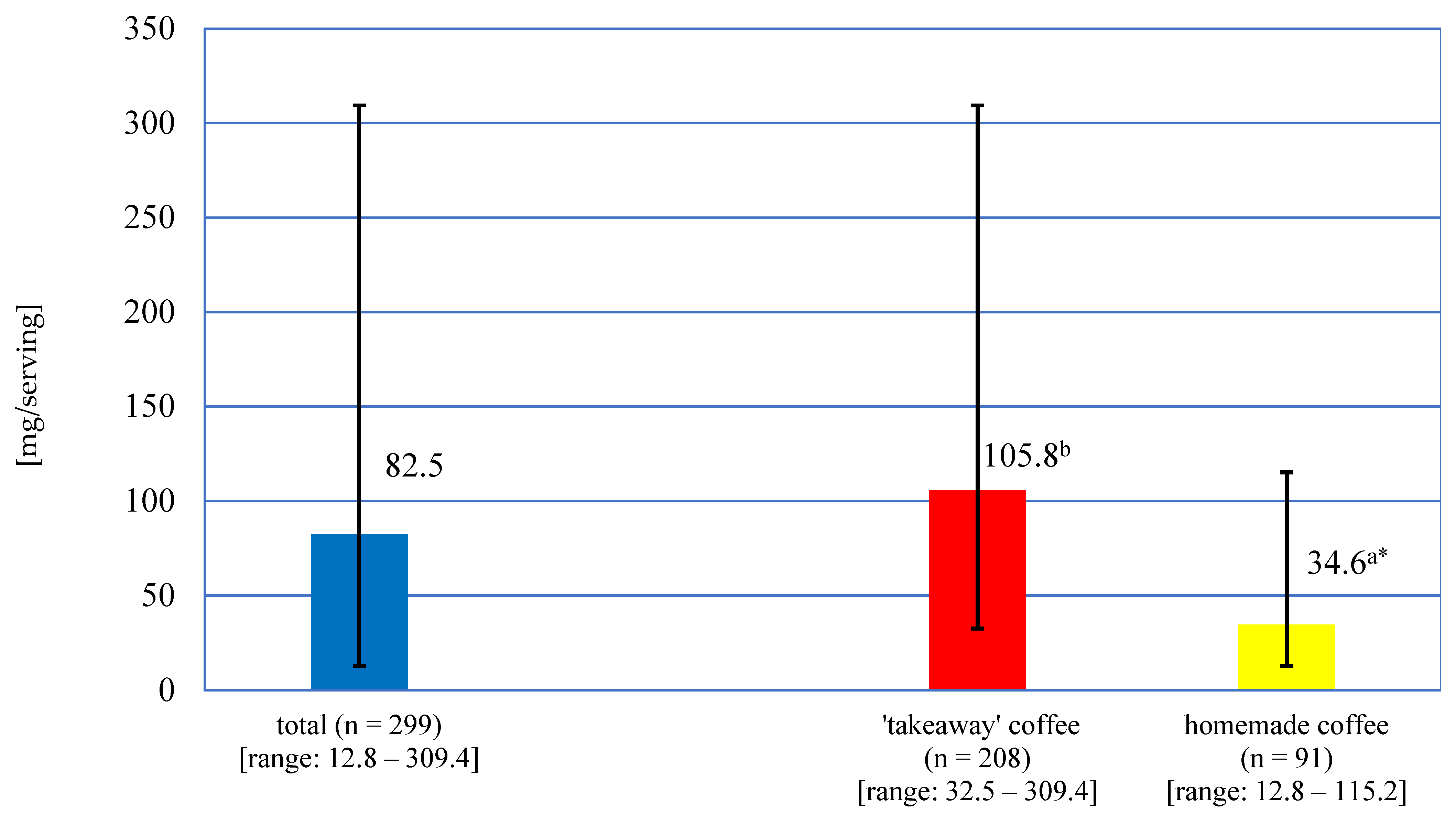 Nutrients 16 02385 g001 Nutrients 16 02385 g001