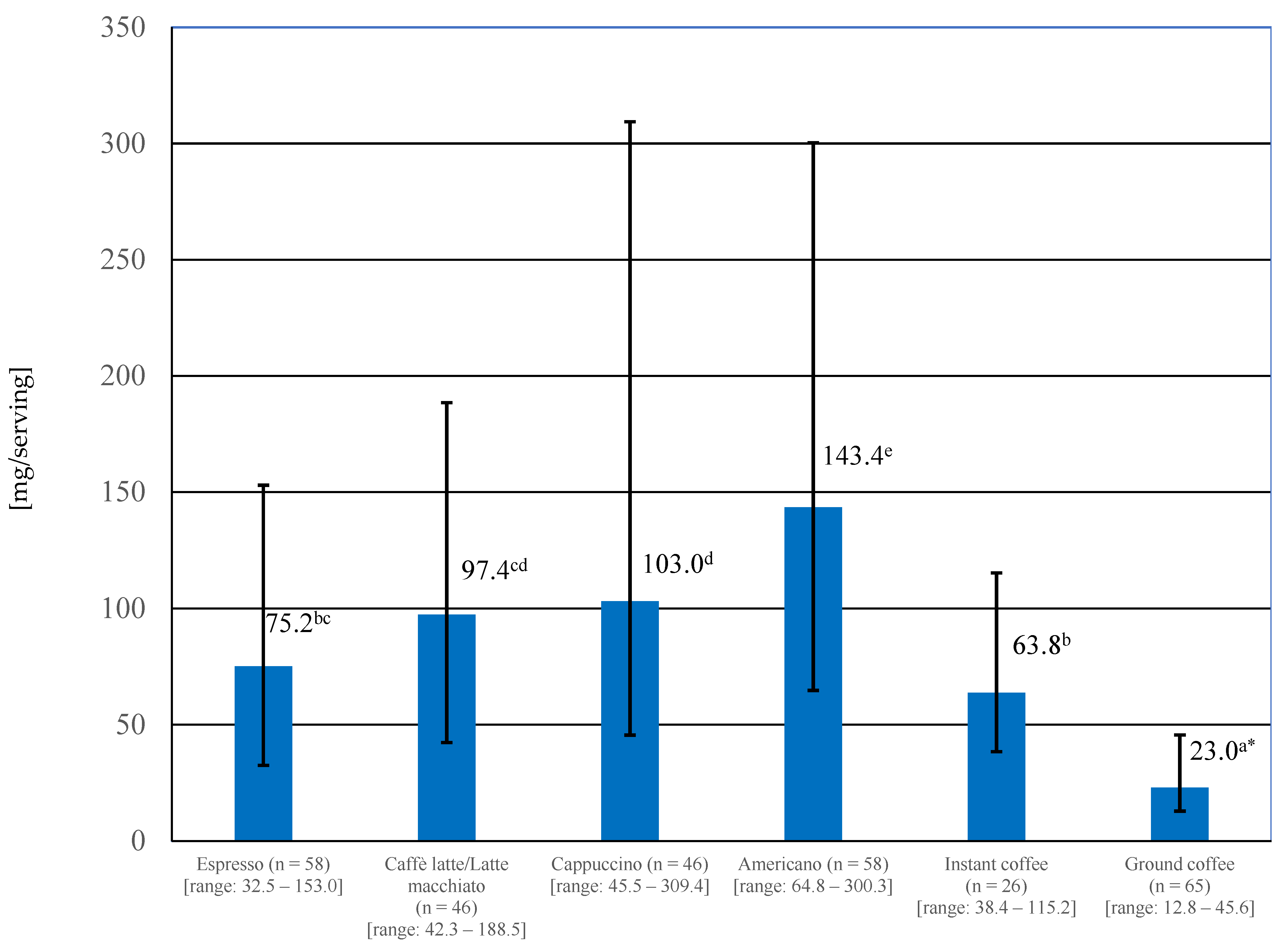 Nutrients 16 02385 g002 Nutrients 16 02385 g002