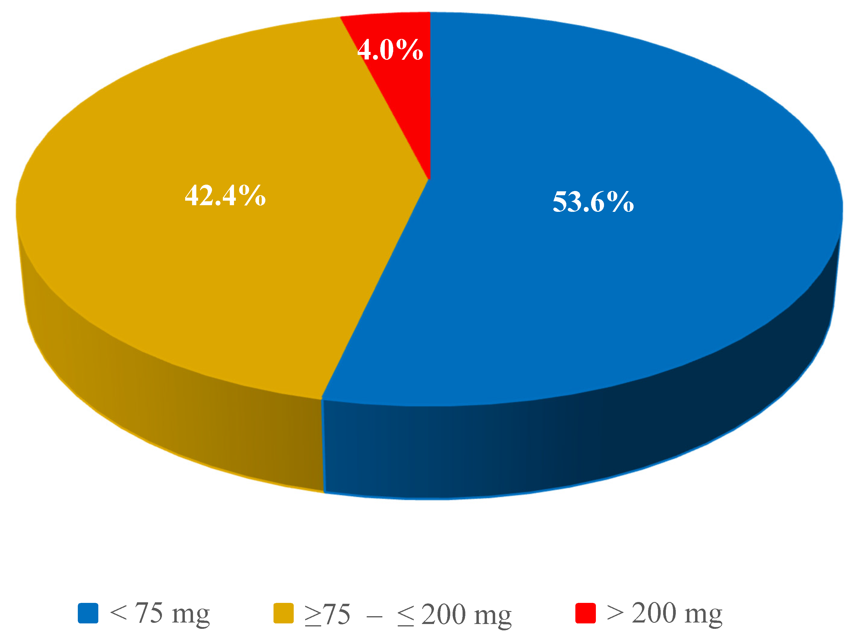 Nutrients 16 02385 g003 Nutrients 16 02385 g003