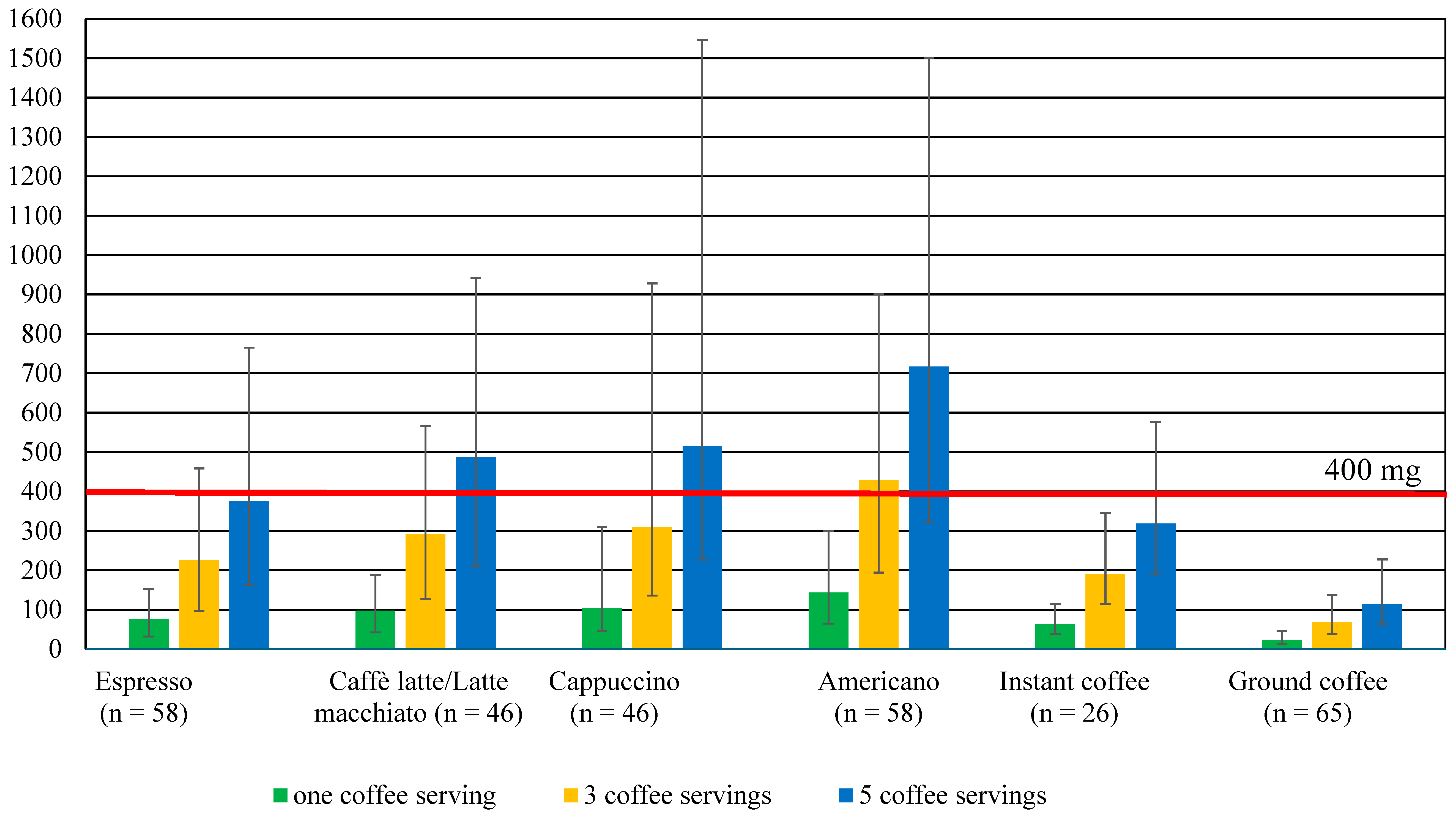 Nutrients 16 02385 g004 Nutrients 16 02385 g004