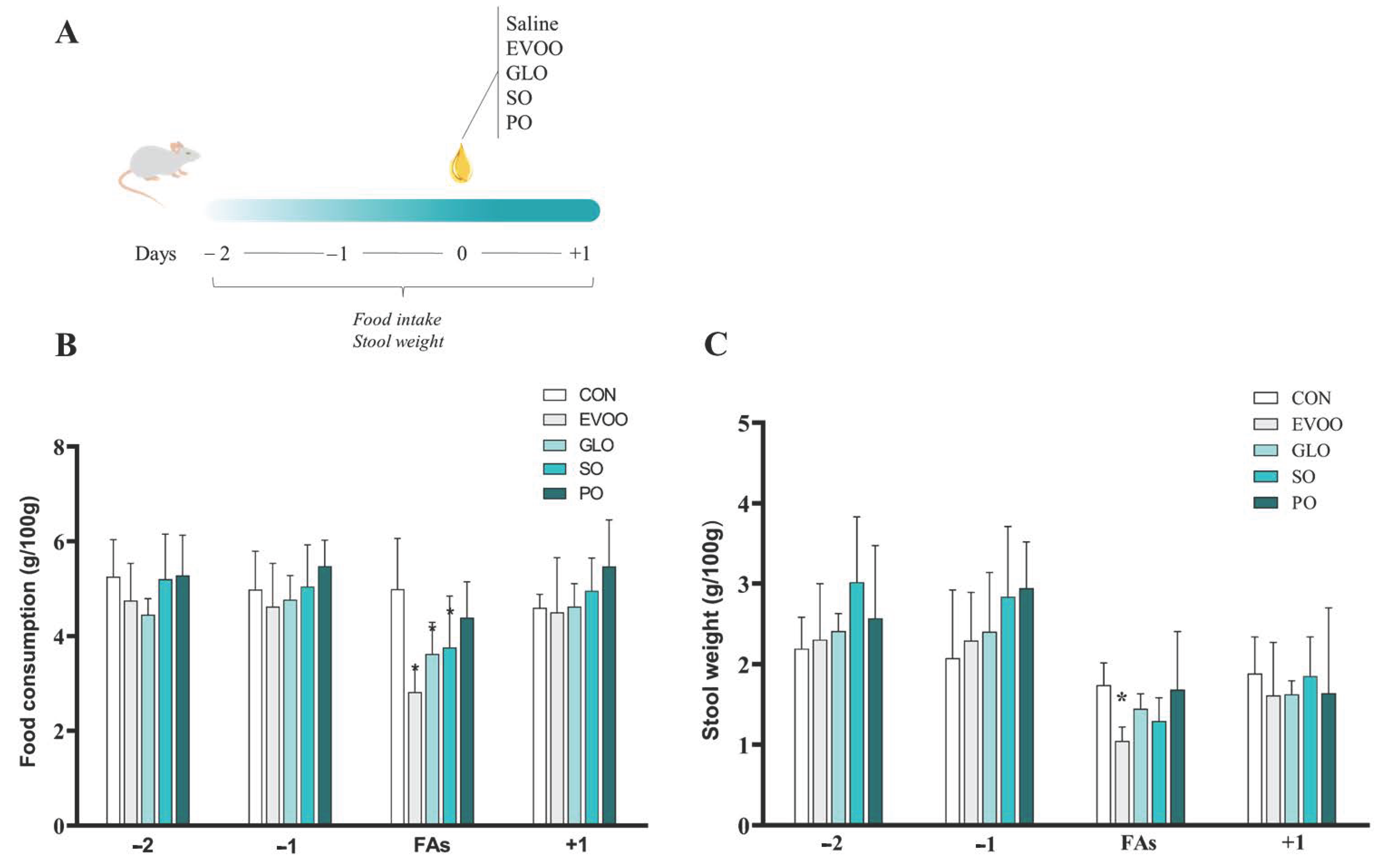 Nutrients 16 02397 g001