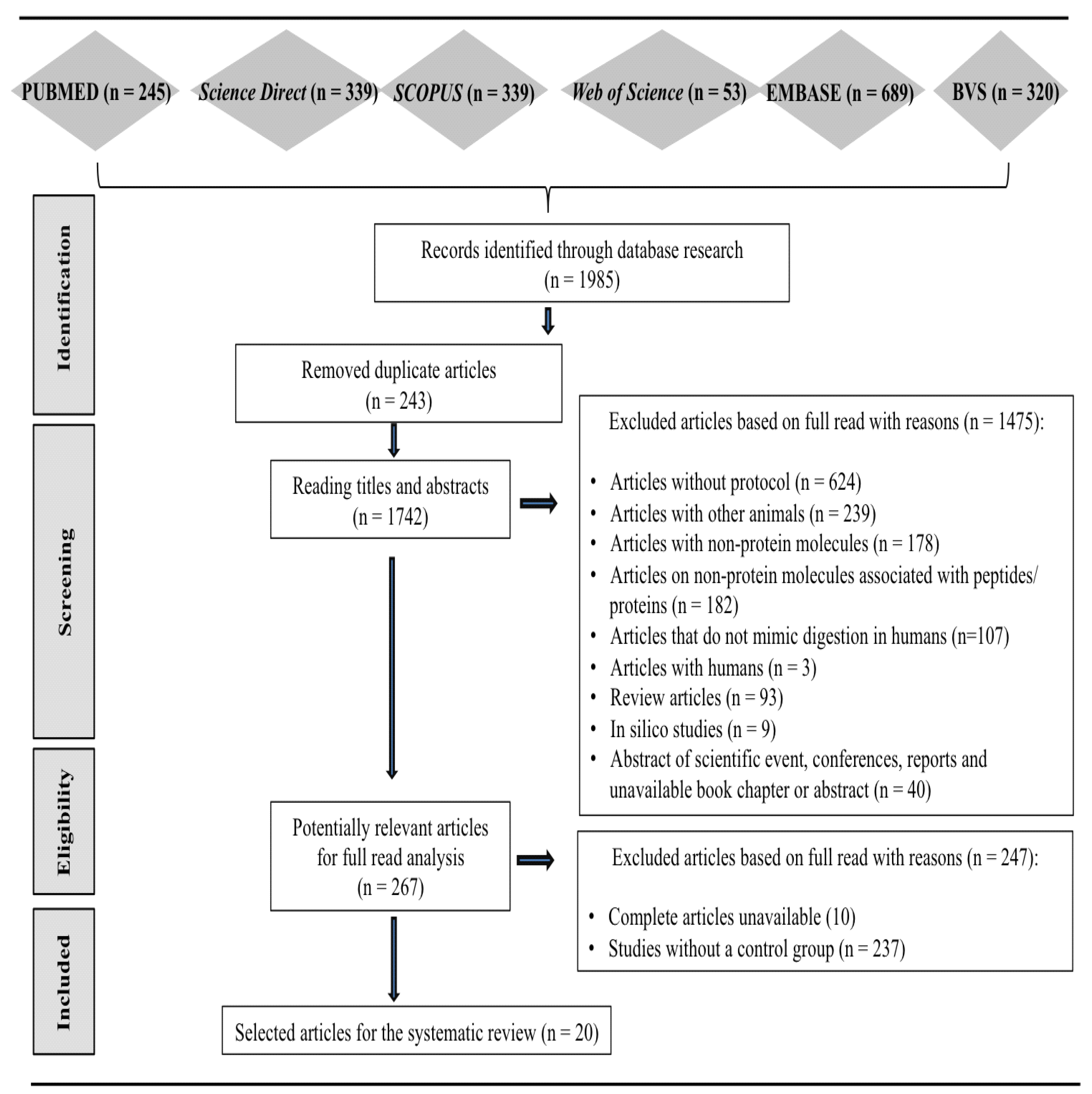 Nutrients 16 02398 g001