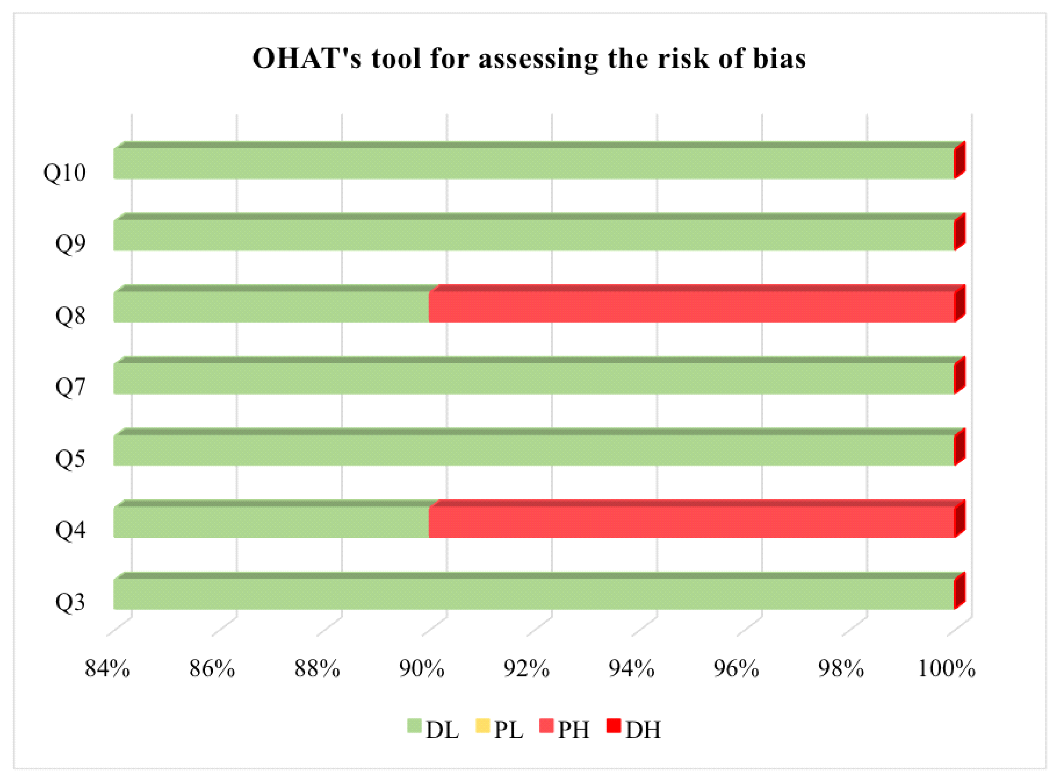 Nutrients 16 02398 g002