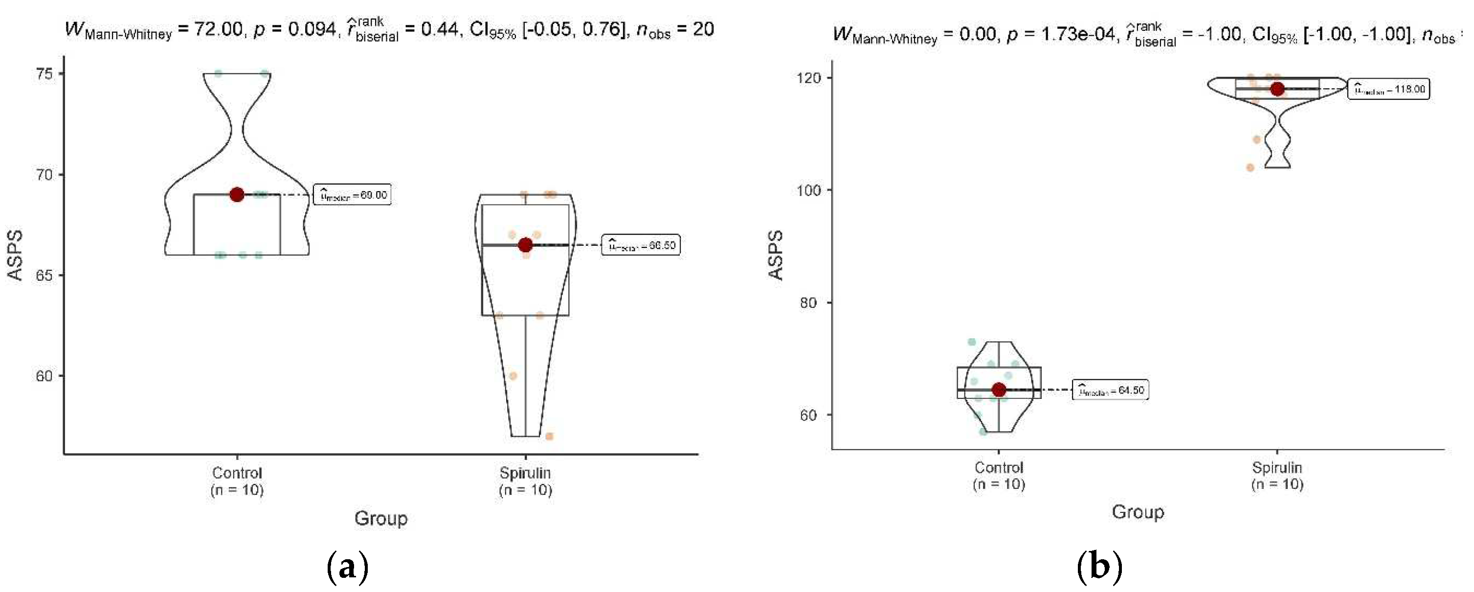 Nutrients 16 02421 g001