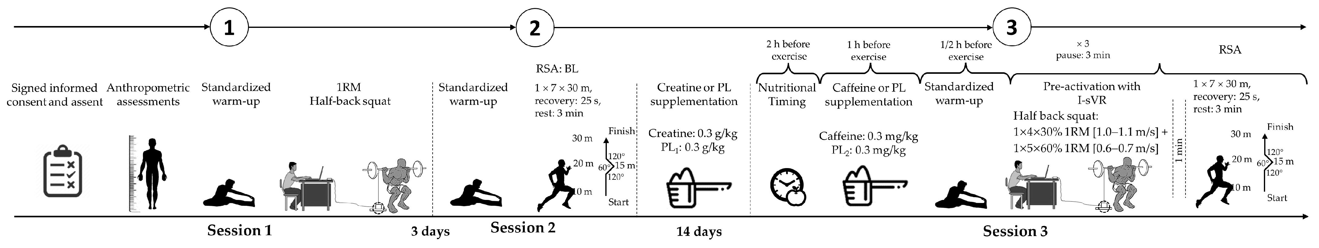 Nutrients 16 02437 g002