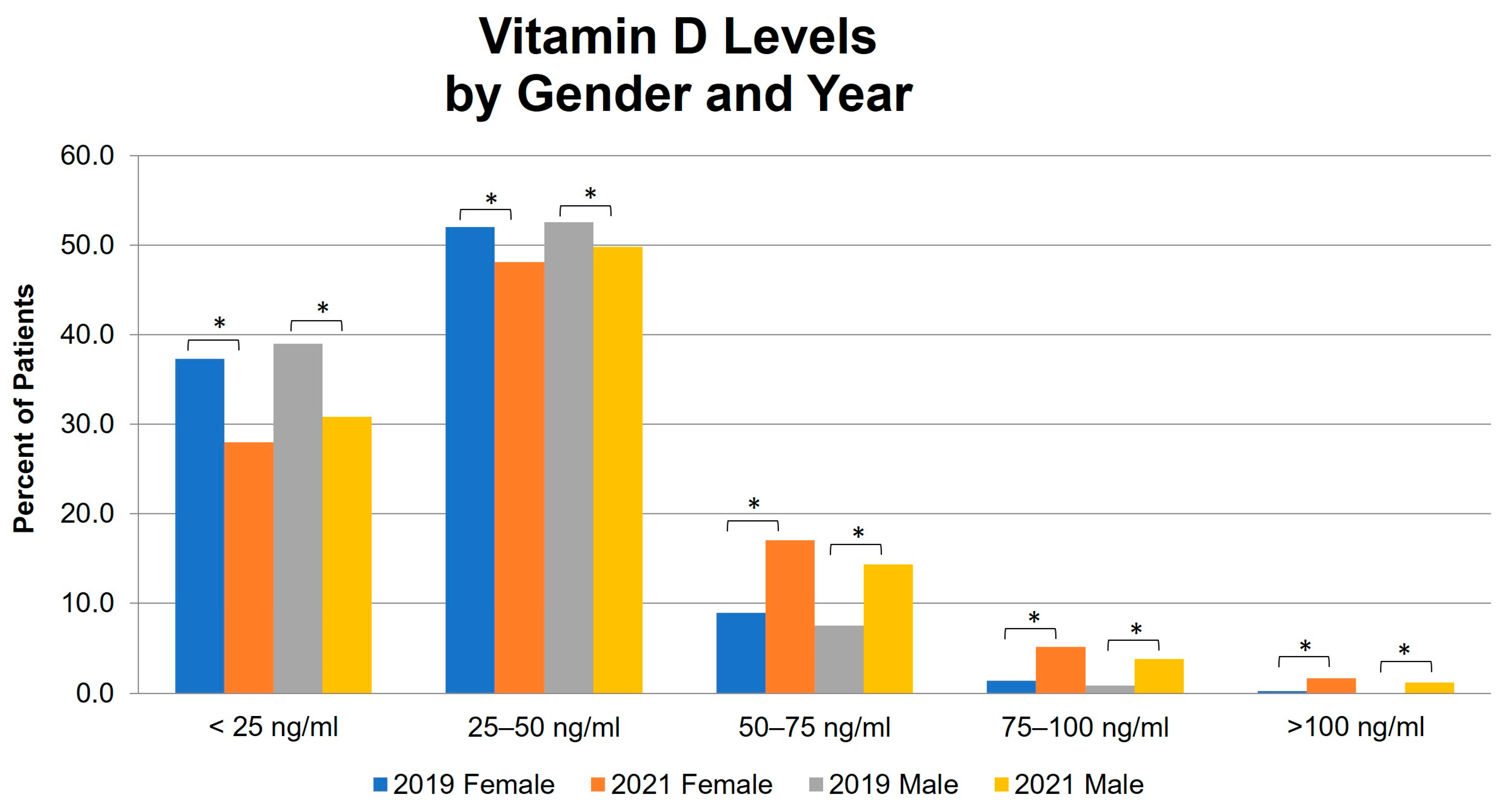Nutrients 16 02449 g001