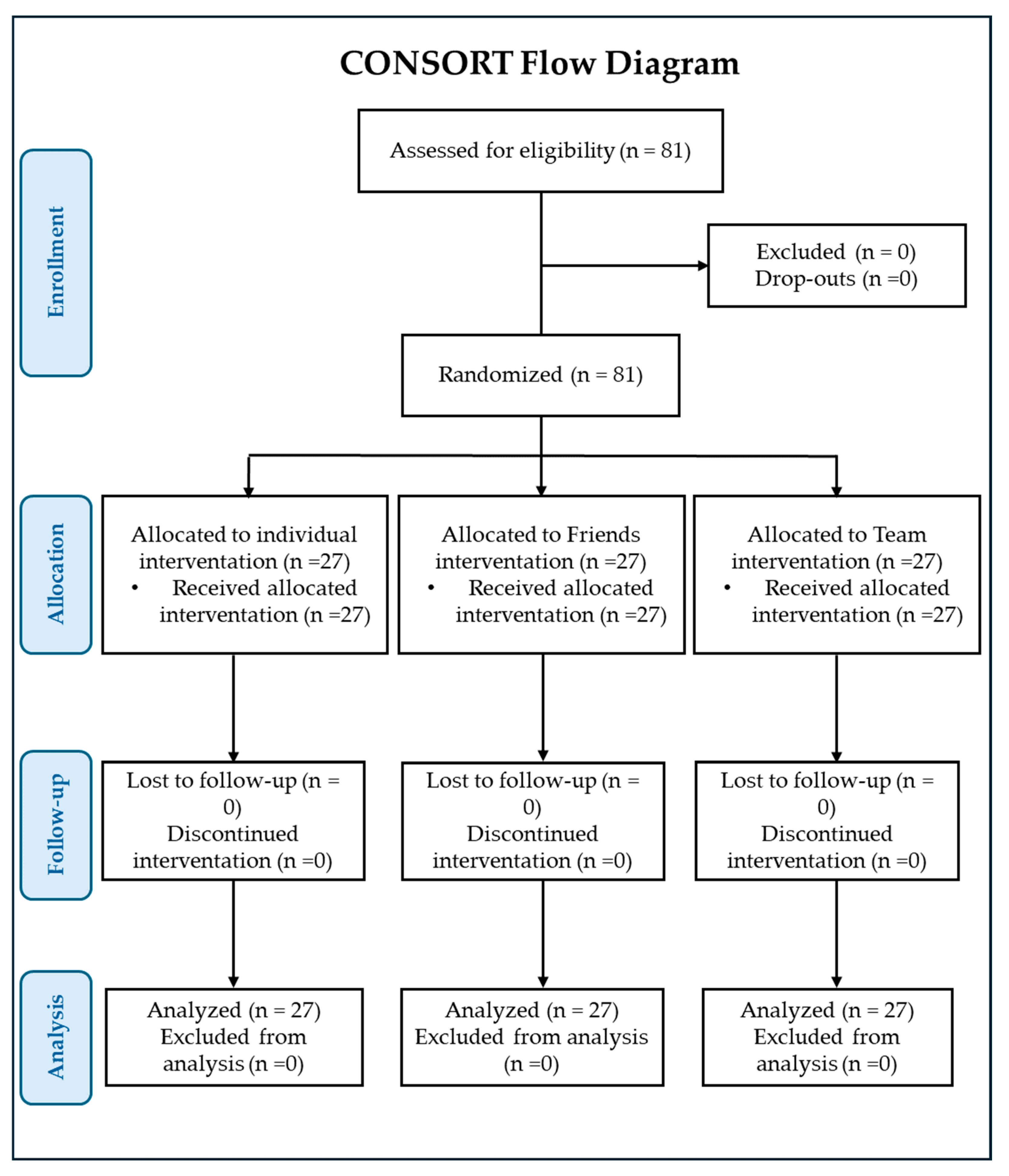 Nutrients 16 02459 g001