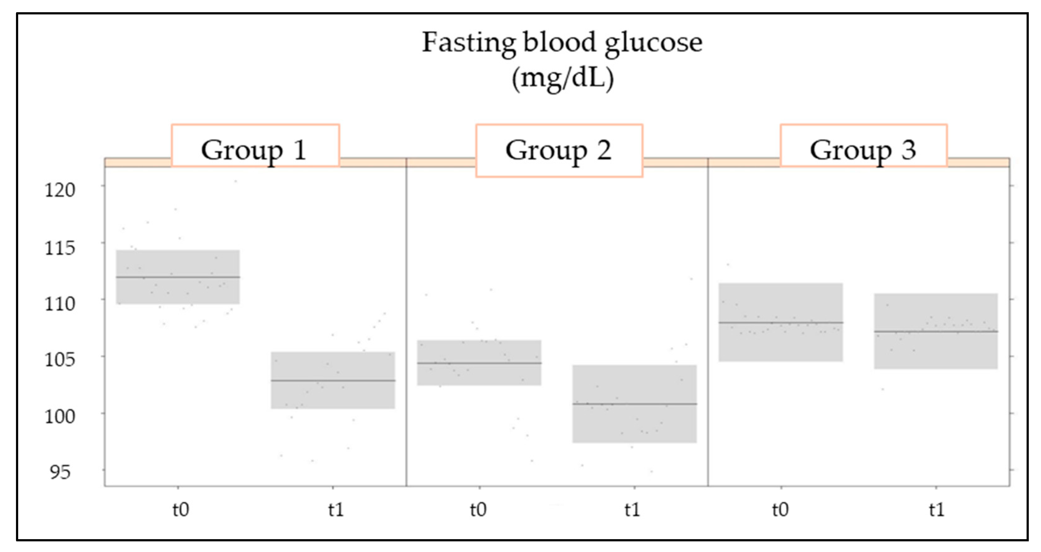 Nutrients 16 02459 g002