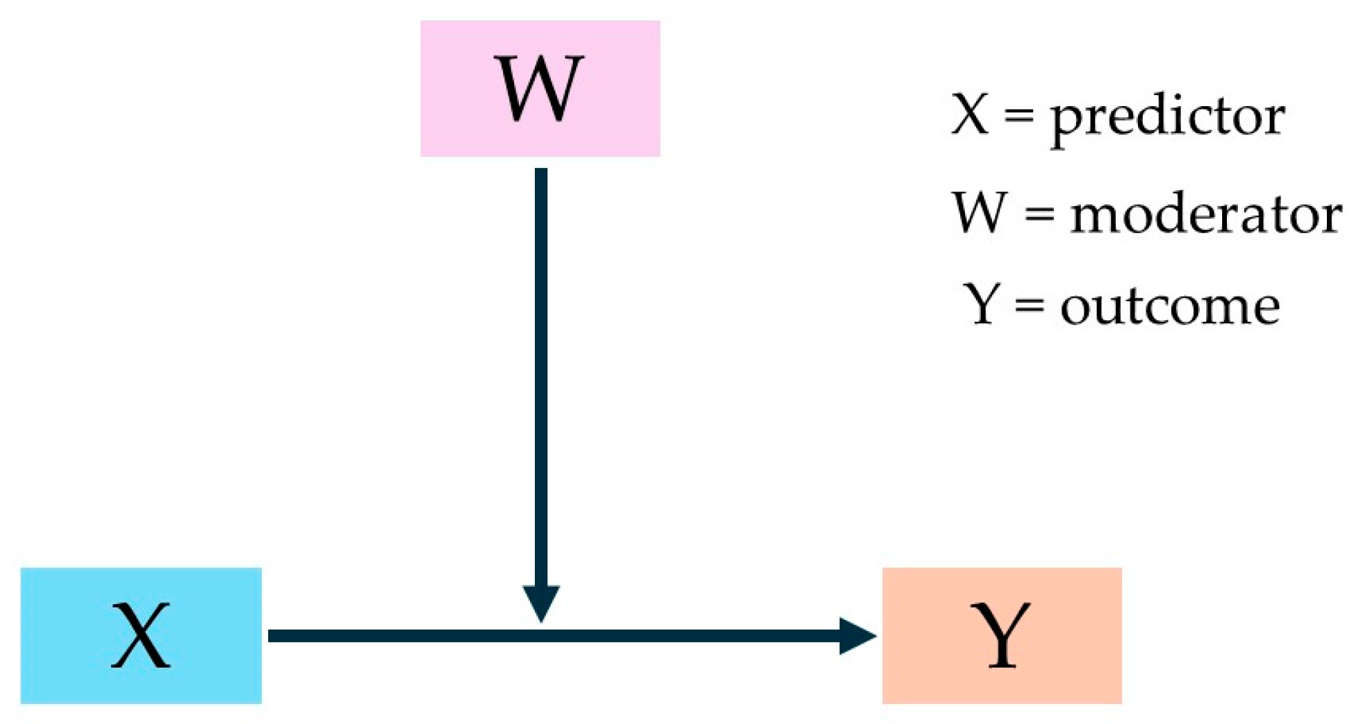 Nutrients 16 02482 g004