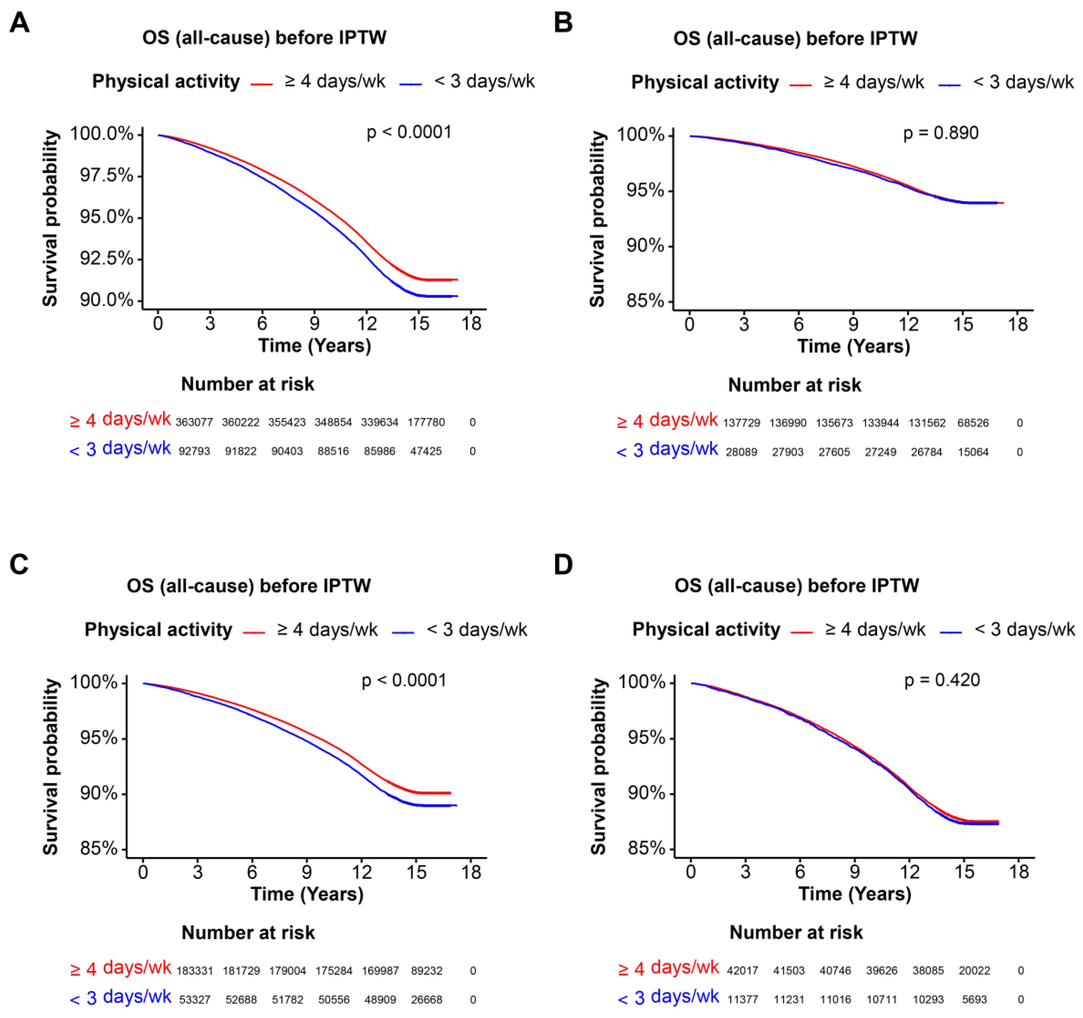 Nutrients 16 02532 g001