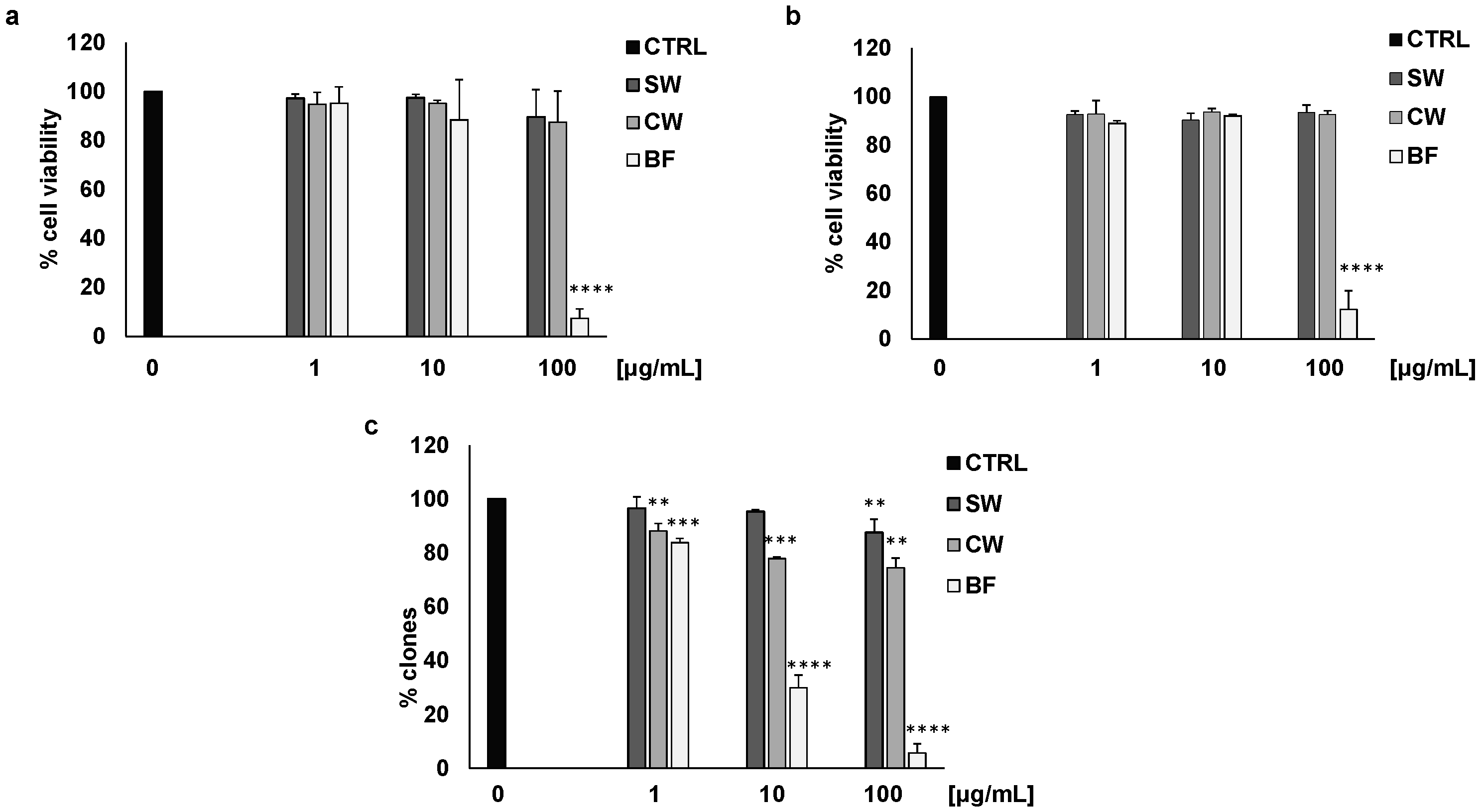 Nutrients 16 02534 g001