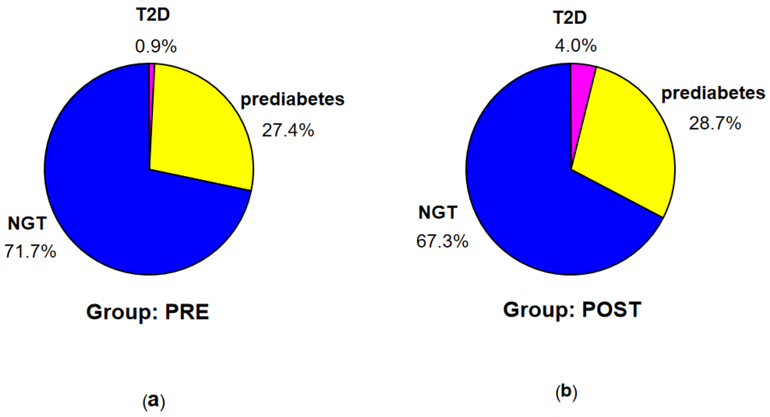 Nutrients 16 02568 g002