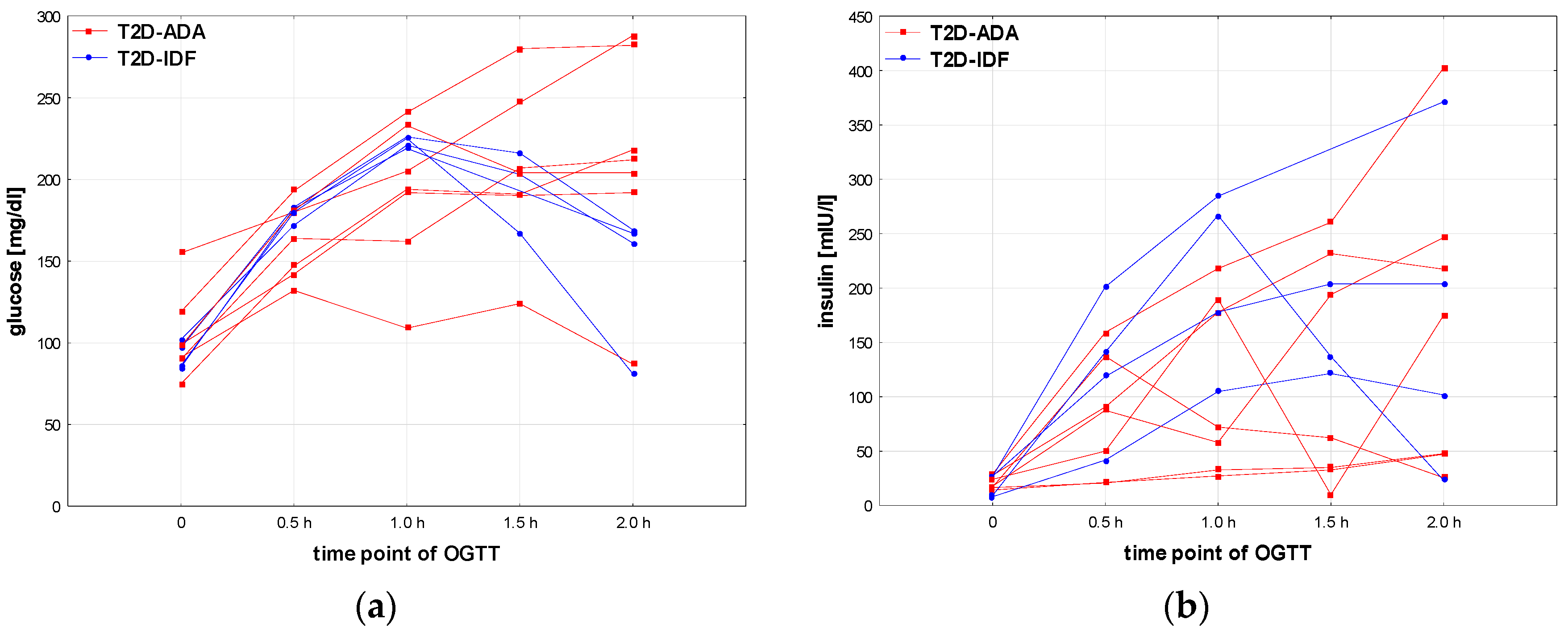 Nutrients 16 02568 g006