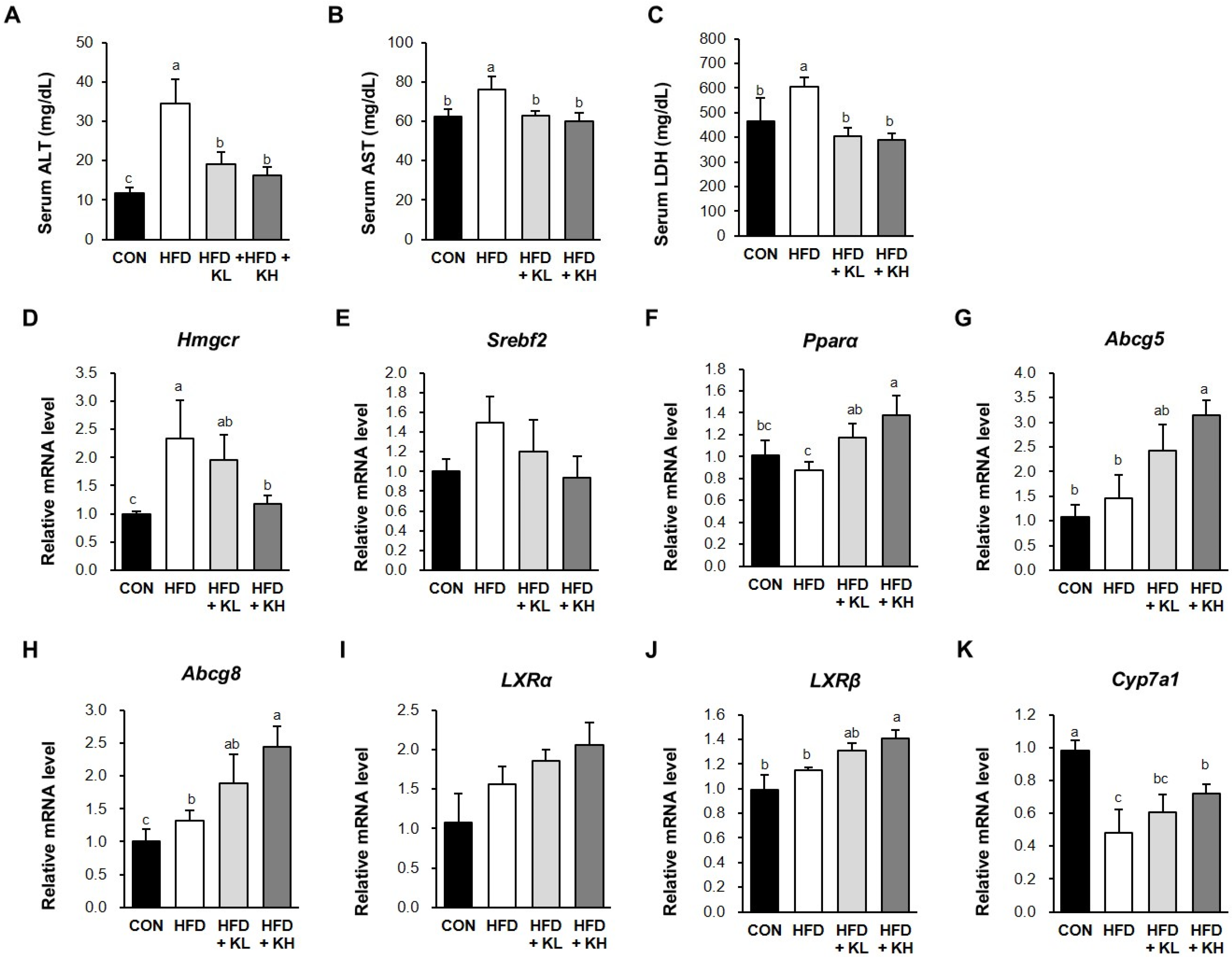 Nutrients 16 02570 g007