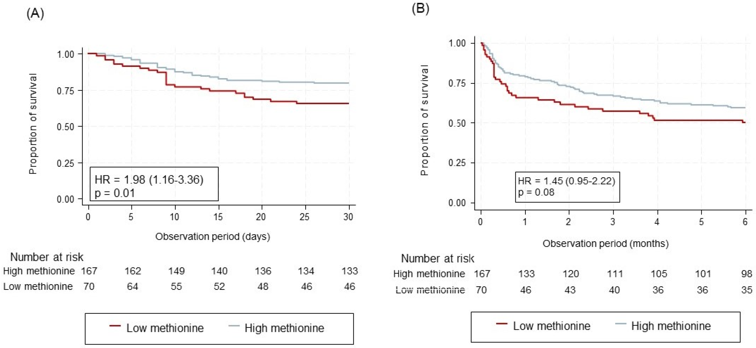 Nutrients 16 02608 g001 Nutrients 16 02608 g001