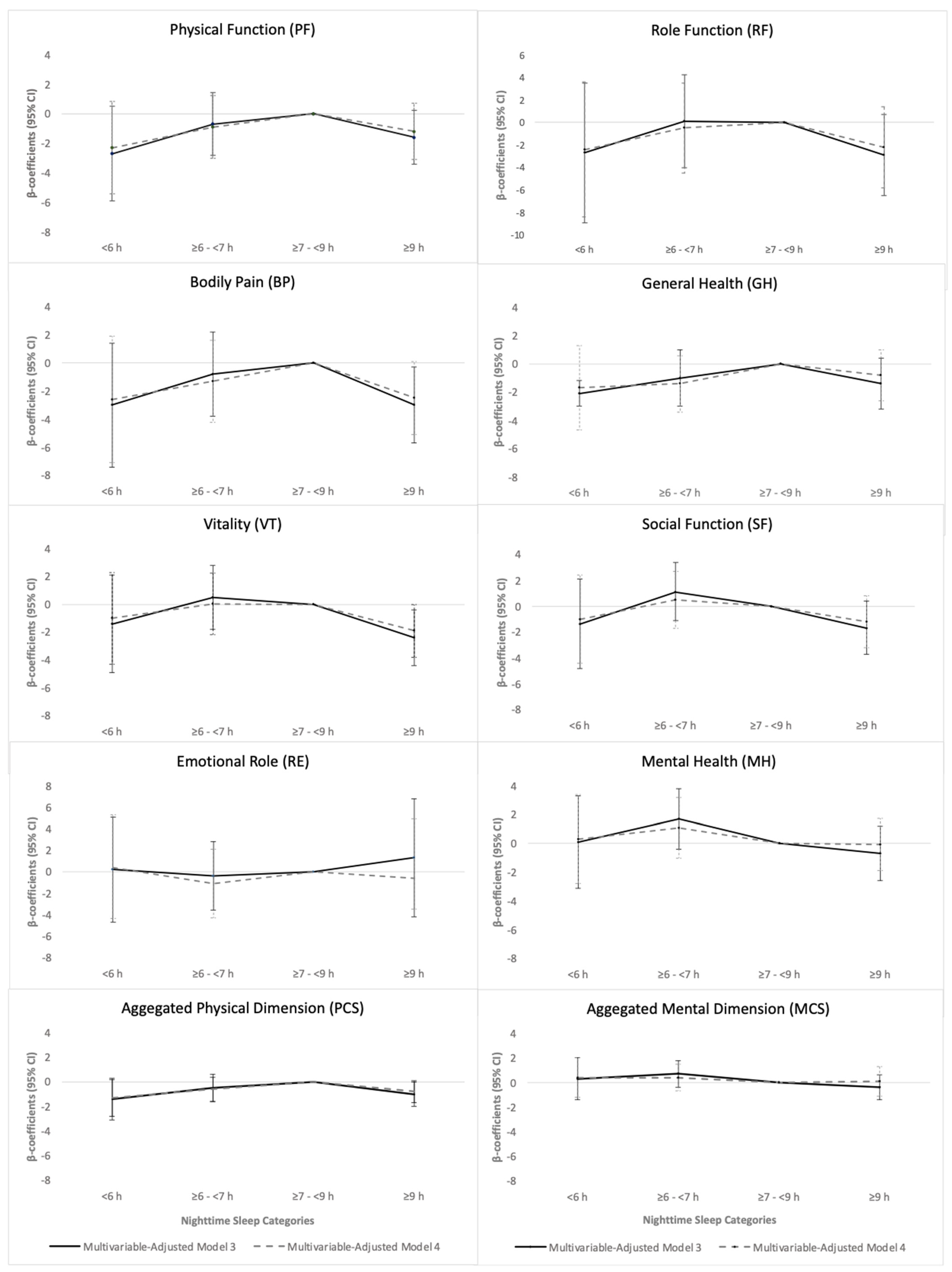 Nutrients 16 02631 g001