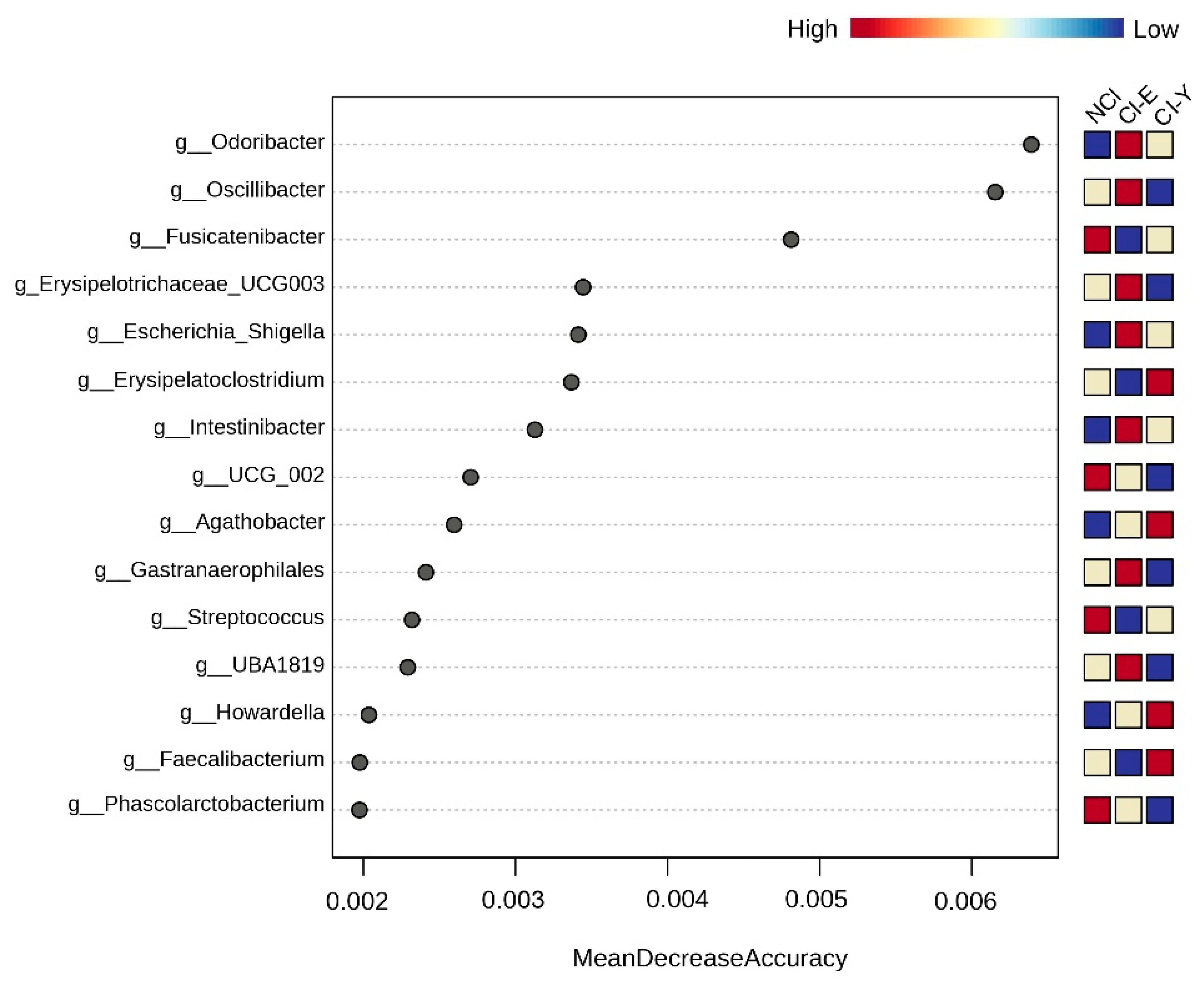 Nutrients 16 02659 g005