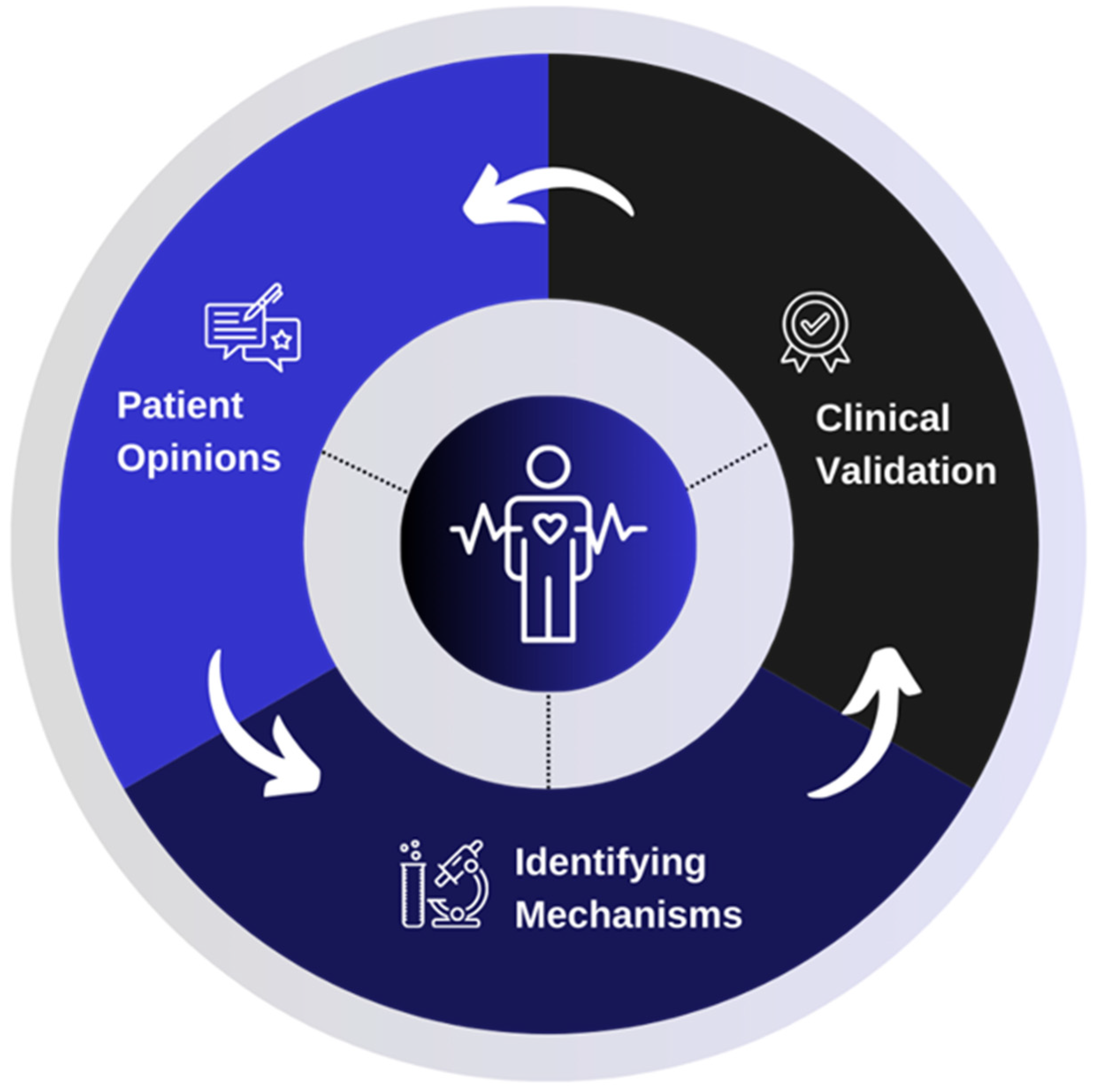 Nutrients 16 02672 g001