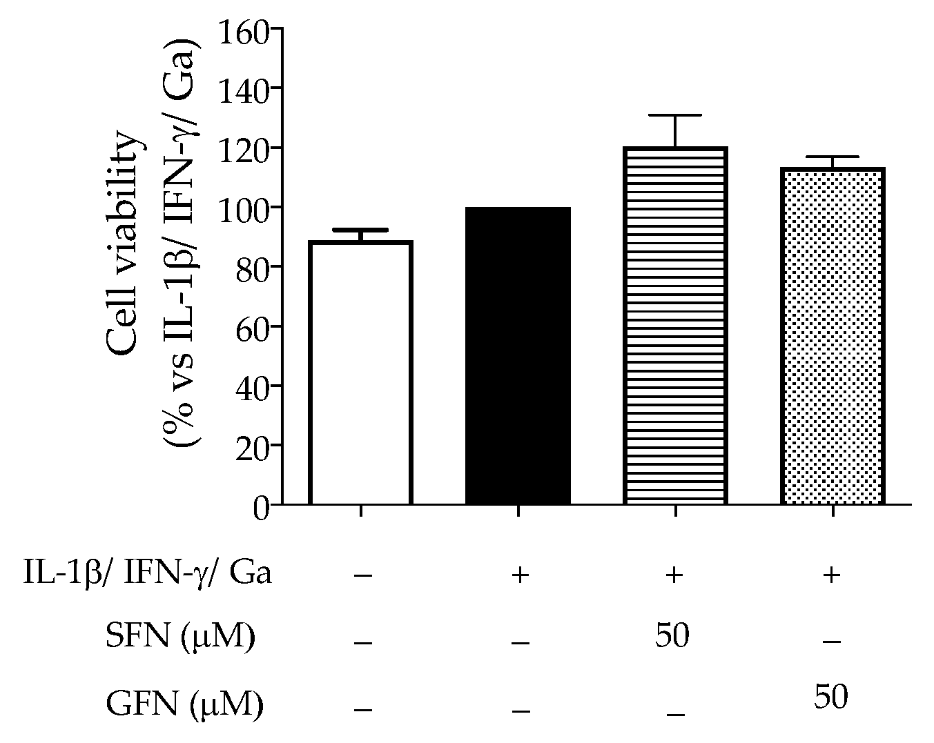 Nutrients 16 02743 g0a1