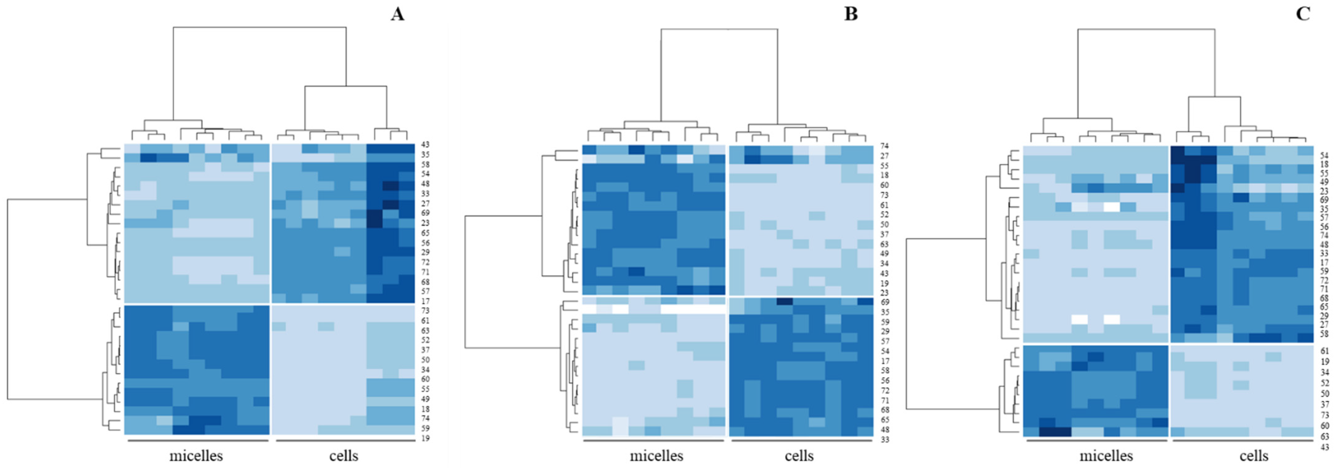 Nutrients 16 02798 g004