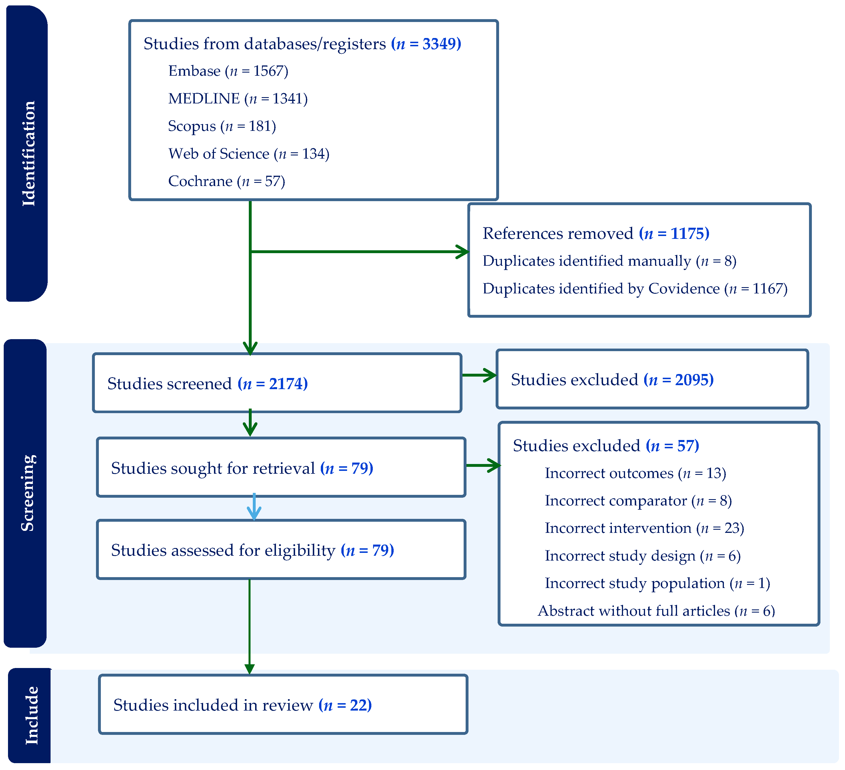 Nutrients 16 02801 g001 Nutrients 16 02801 g001