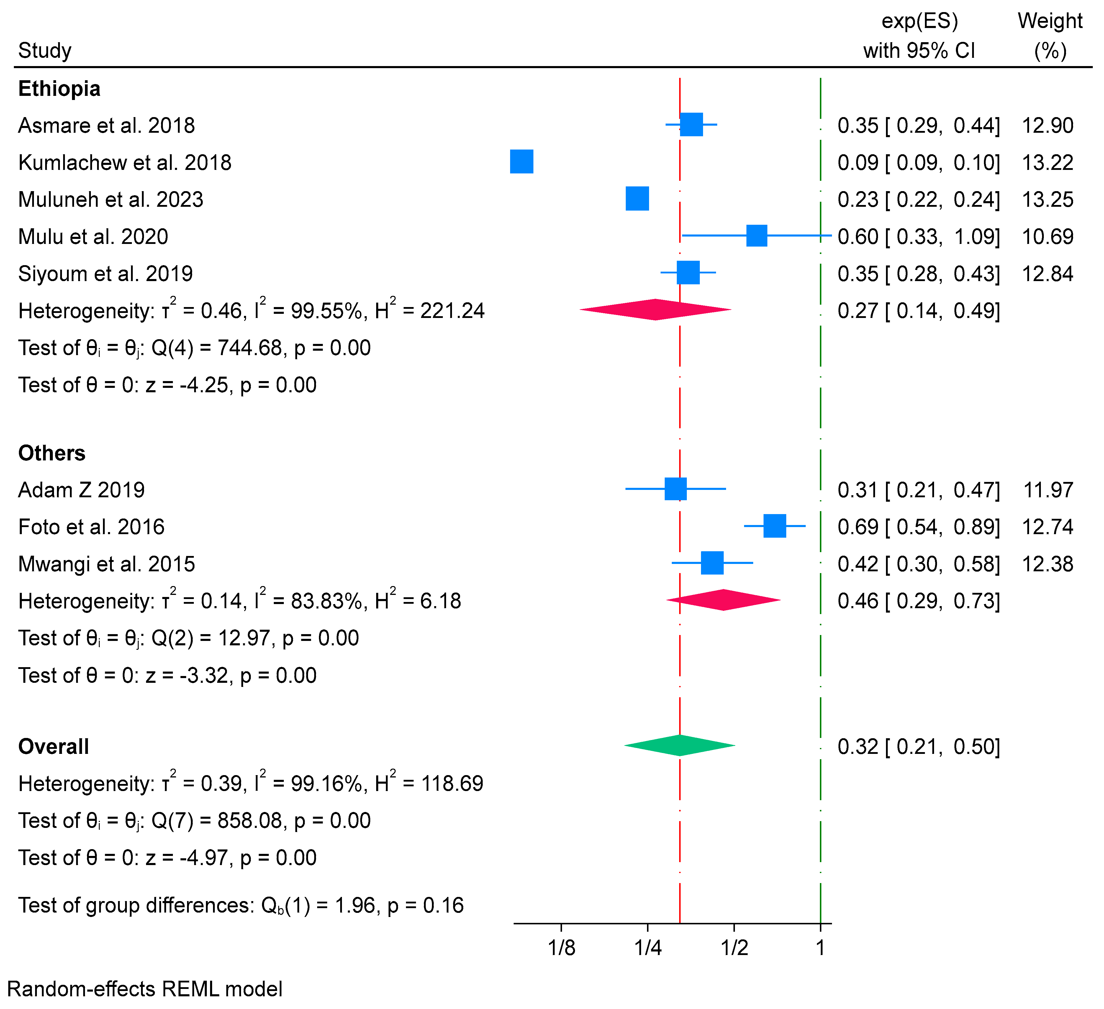 Nutrients 16 02801 g008 Nutrients 16 02801 g008
