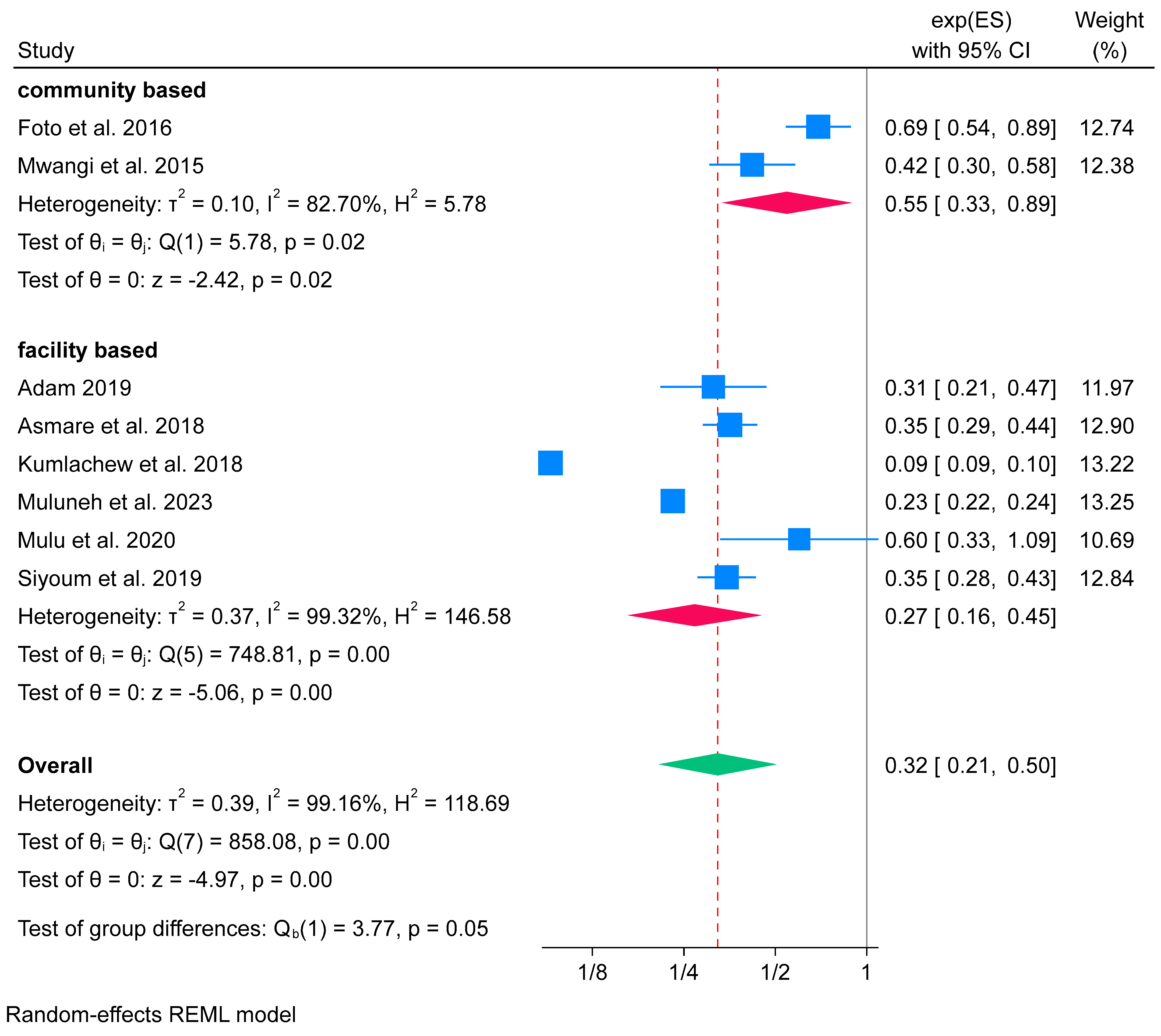 Nutrients 16 02801 g009 Nutrients 16 02801 g009