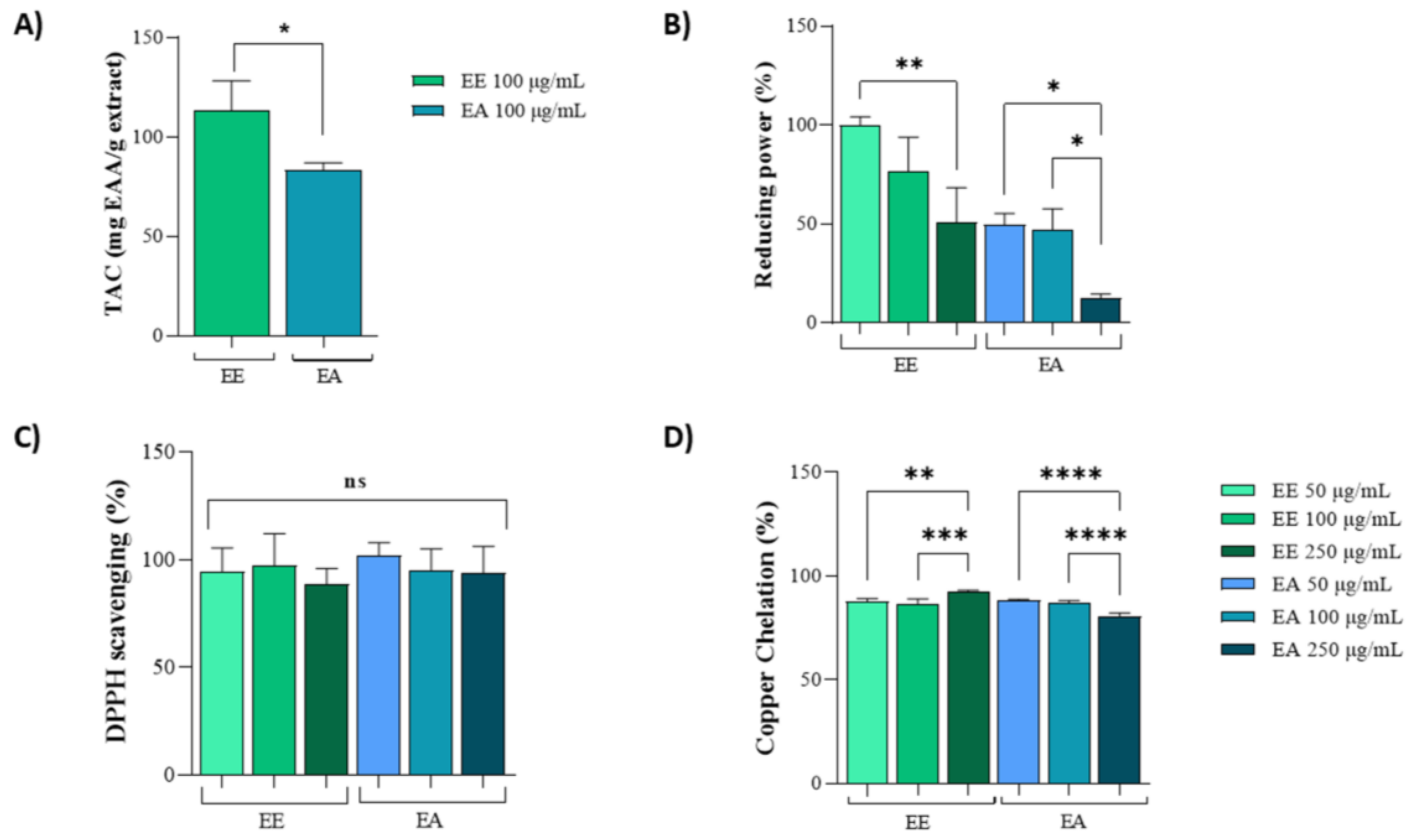 Nutrients 16 02813 g001