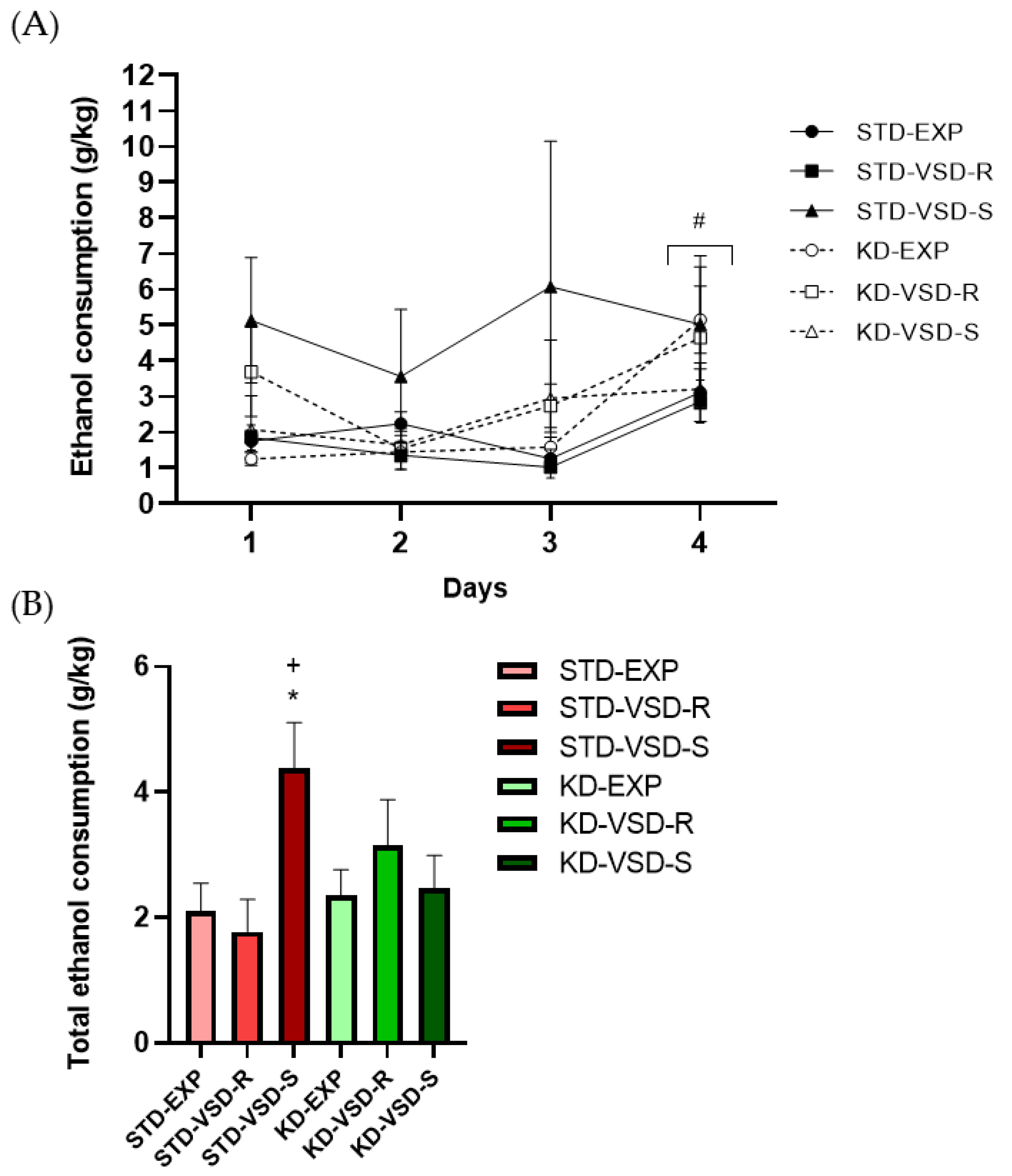 Nutrients 16 02814 g006
