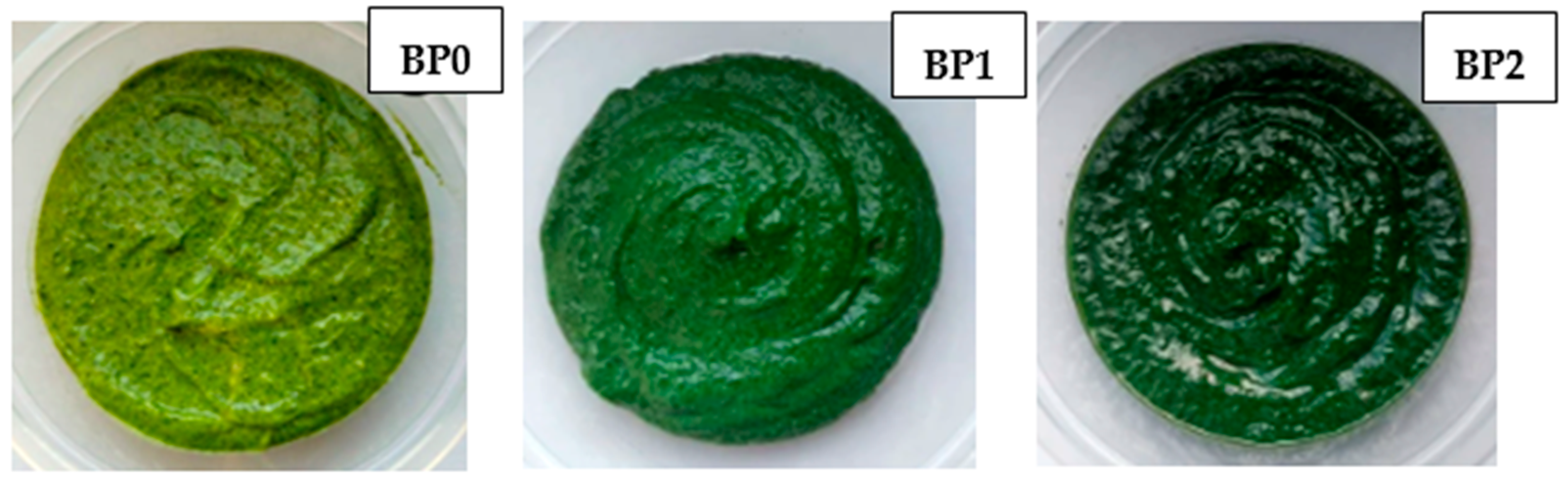 Nutrients 16 02825 g001