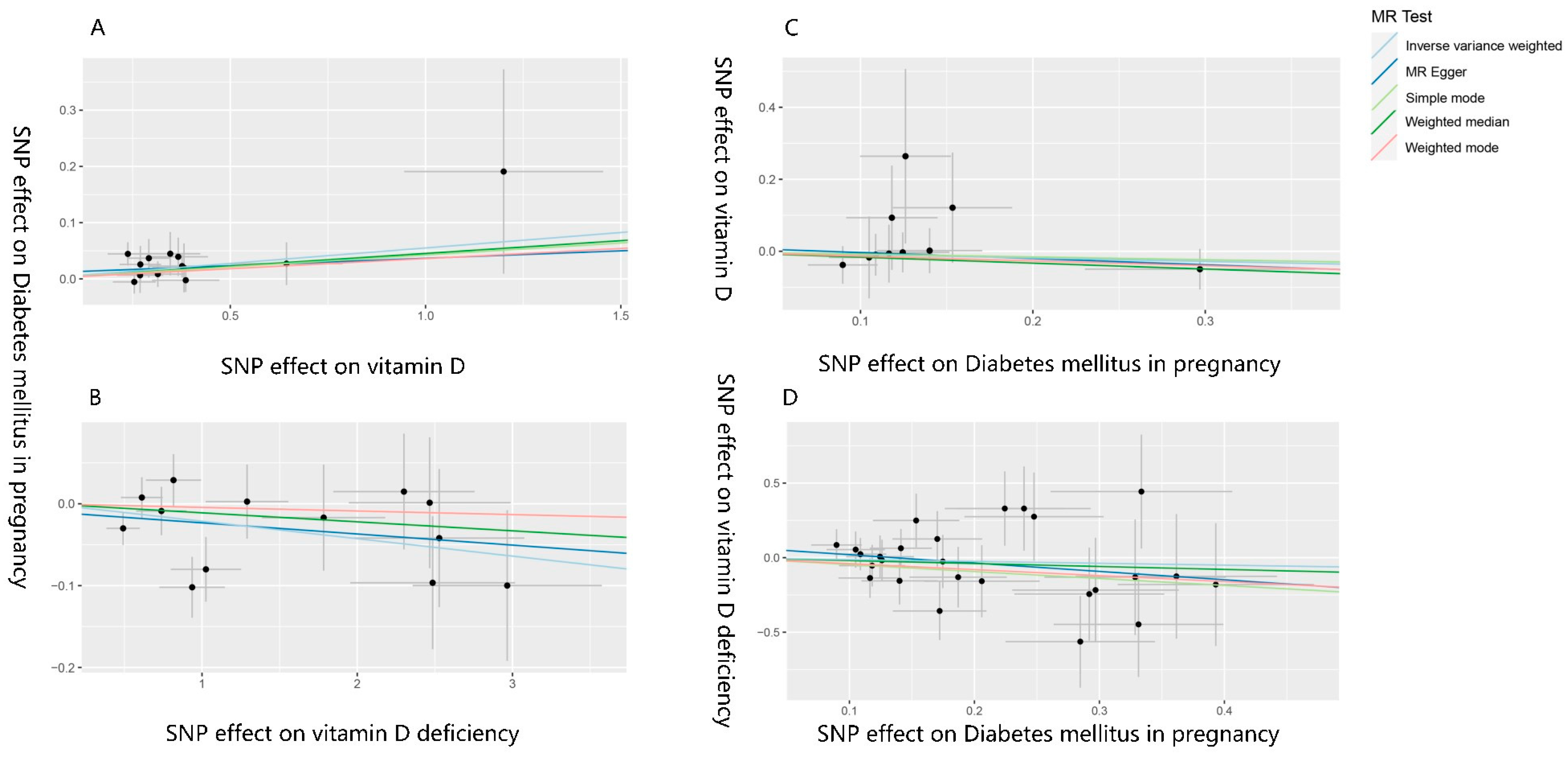 Nutrients 16 02836 g004