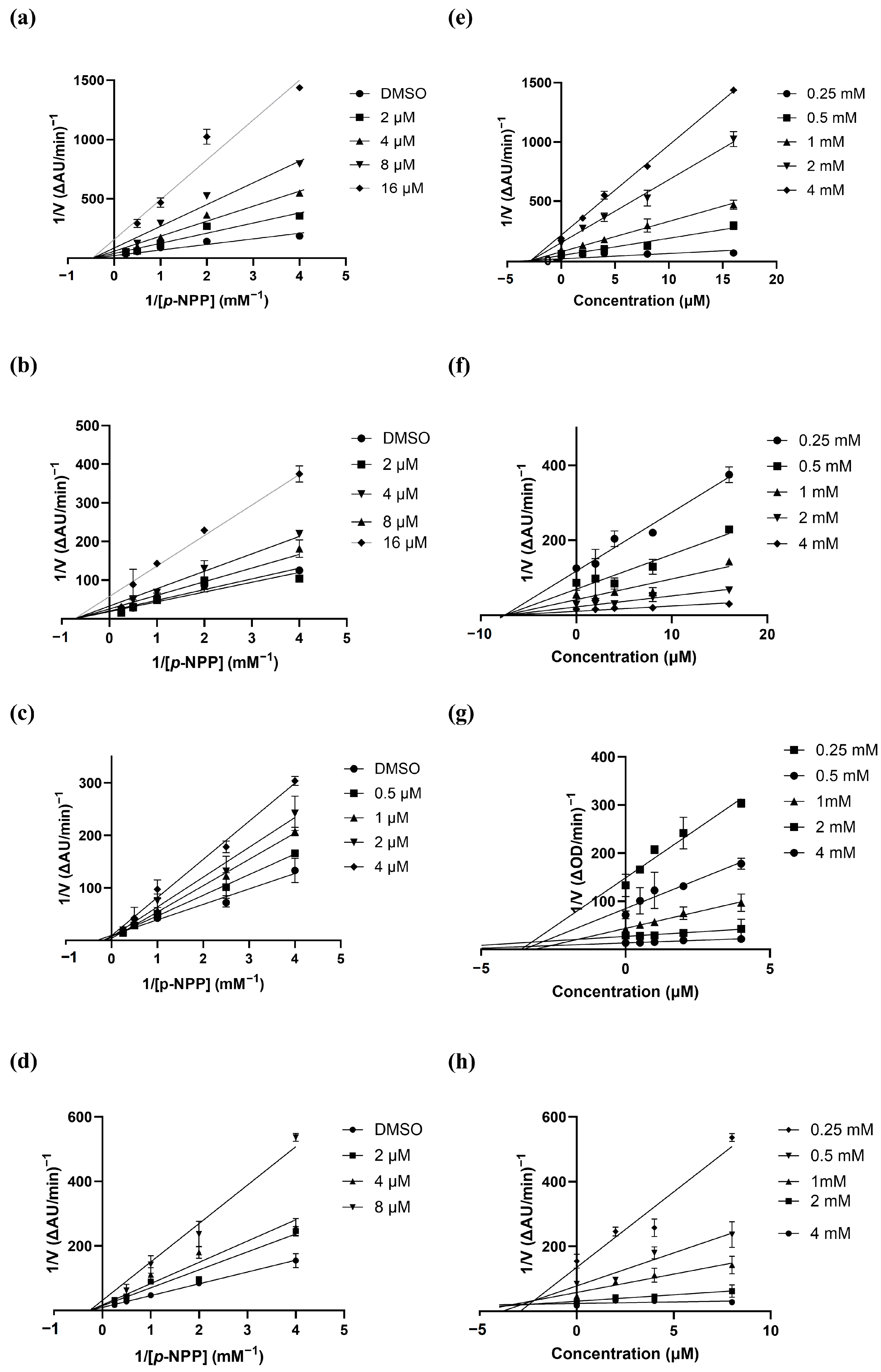 Nutrients 16 02839 g003