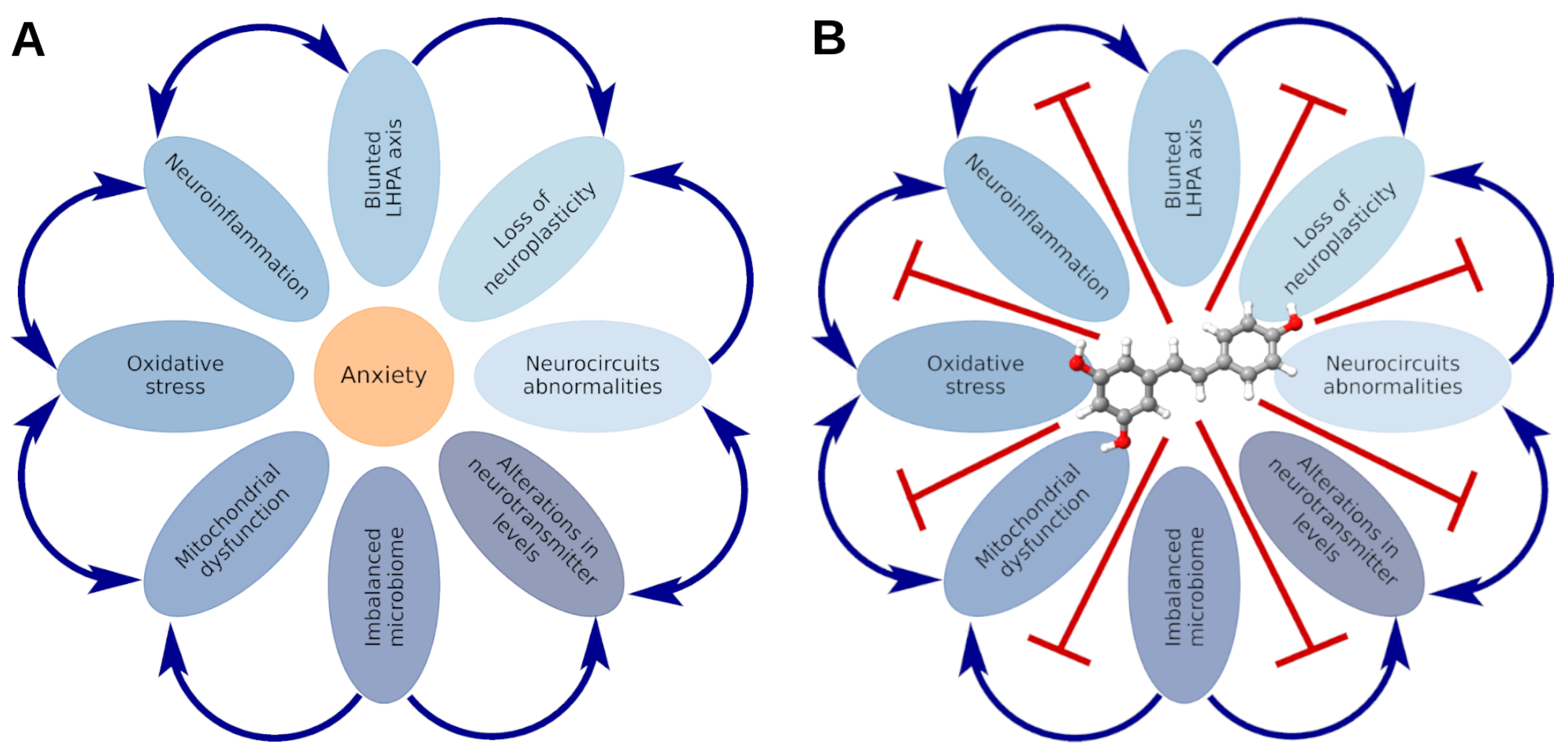 Nutrients 16 02856 g005