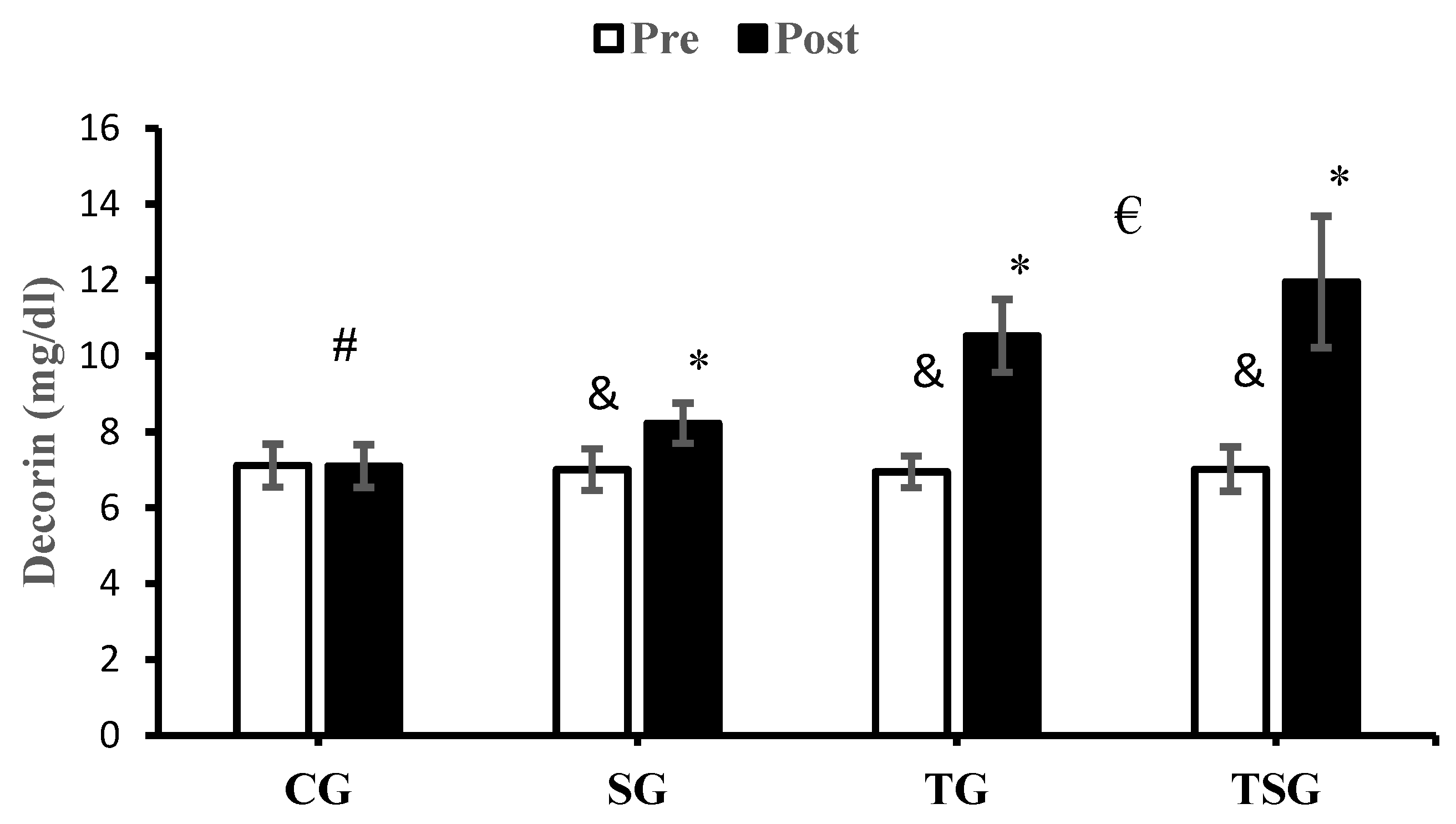 Nutrients 16 02857 g002 Nutrients 16 02857 g002