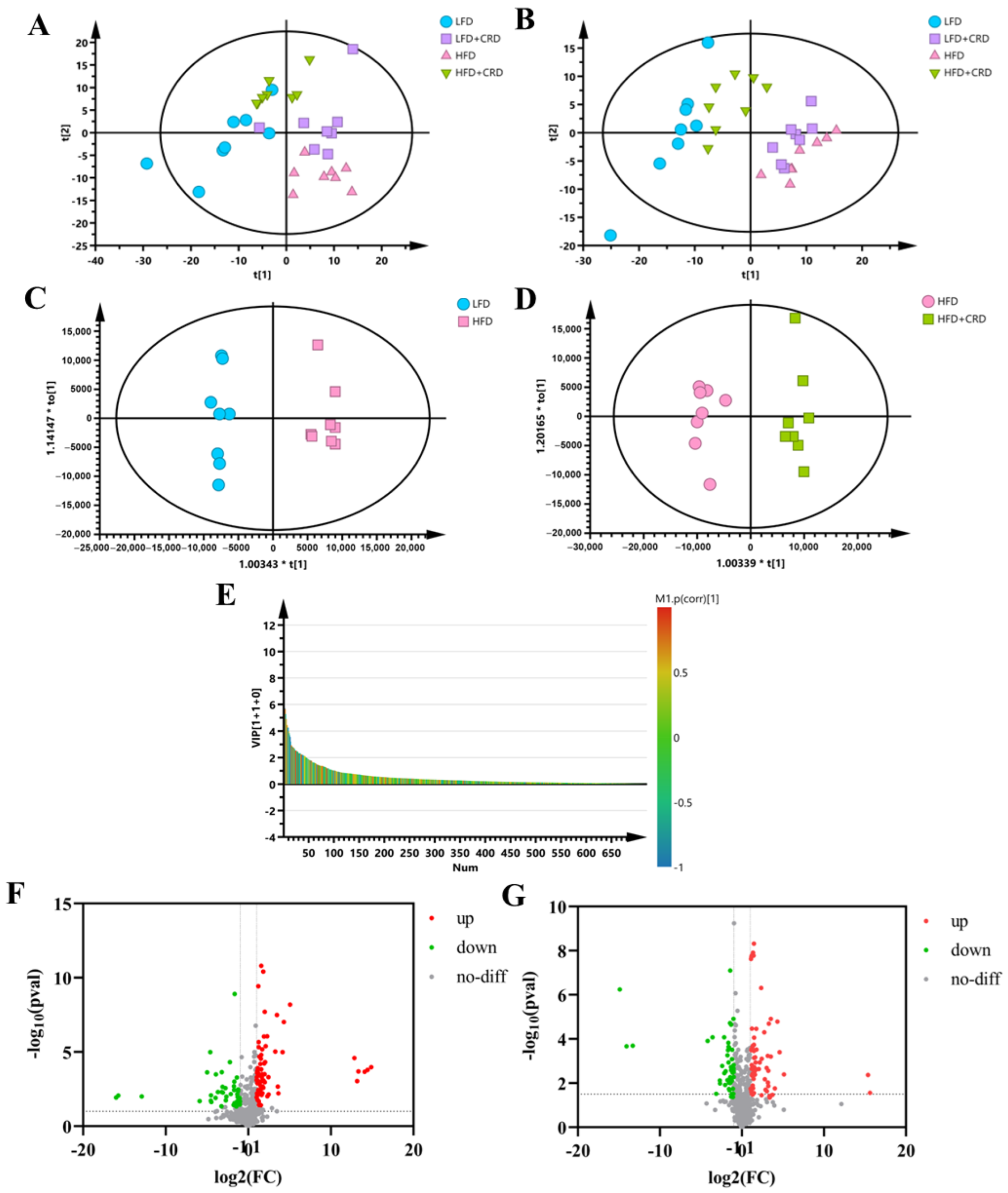 Nutrients 16 02859 g004