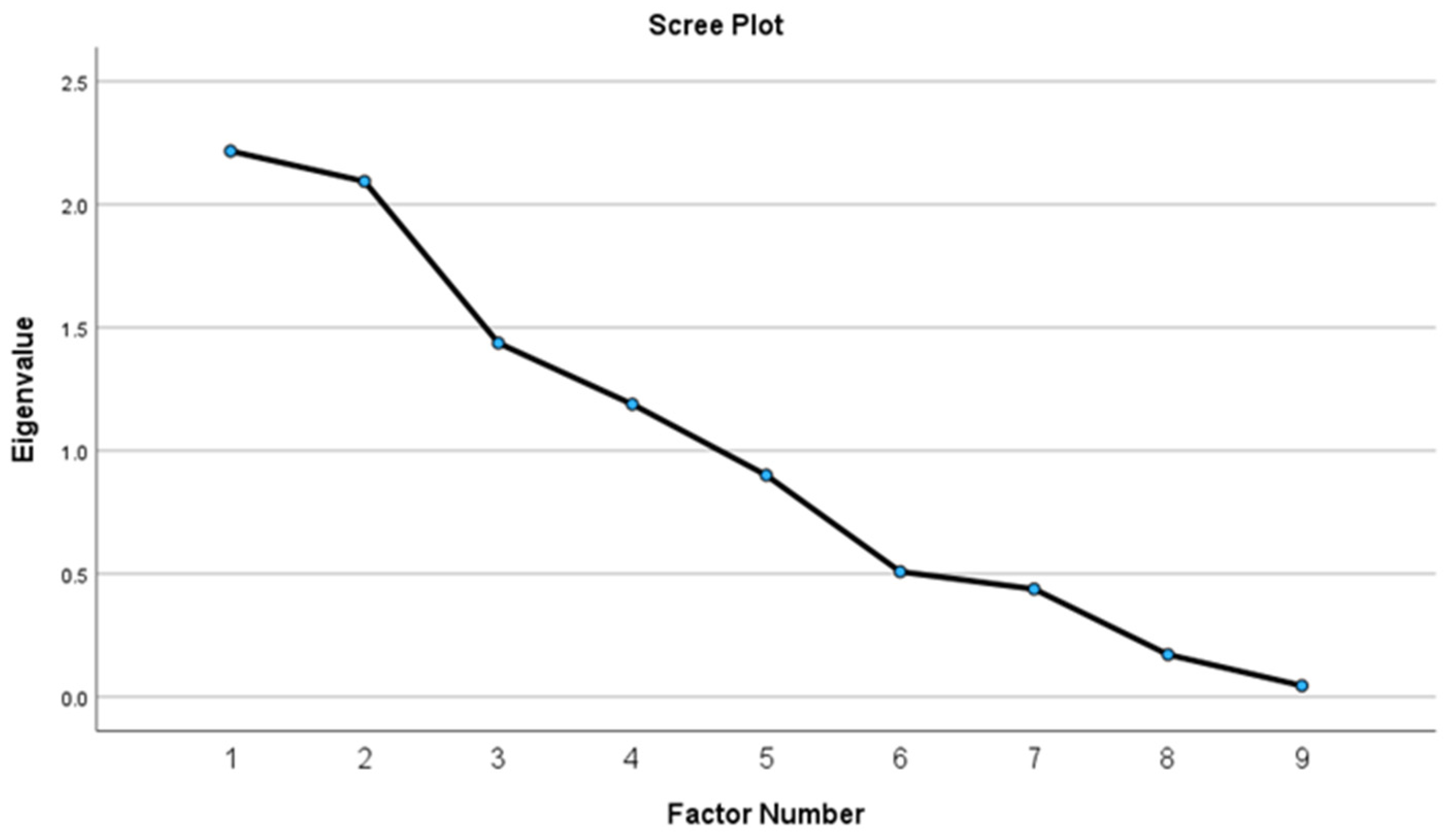 Nutrients 16 02874 g001