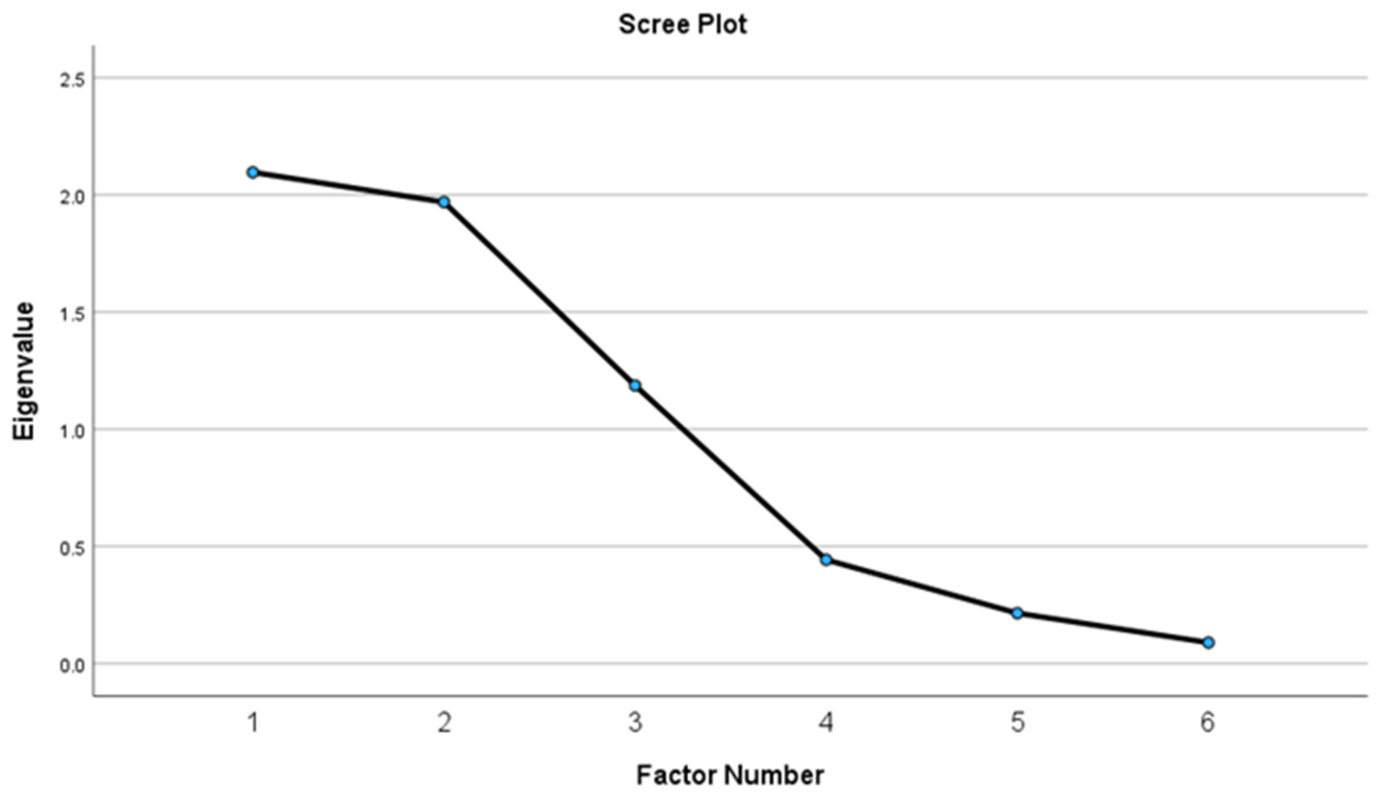 Nutrients 16 02874 g002