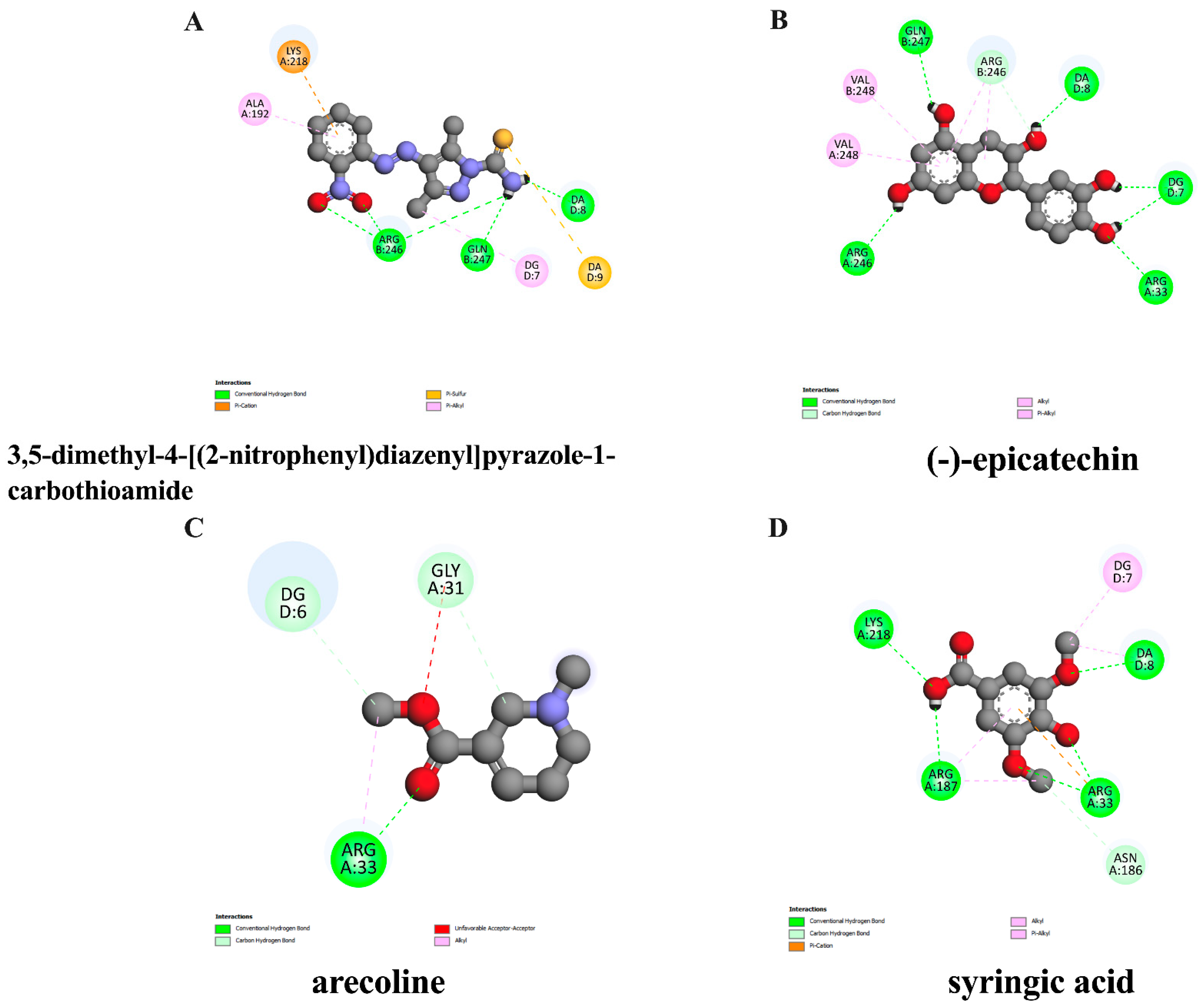 Nutrients 16 02882 g002