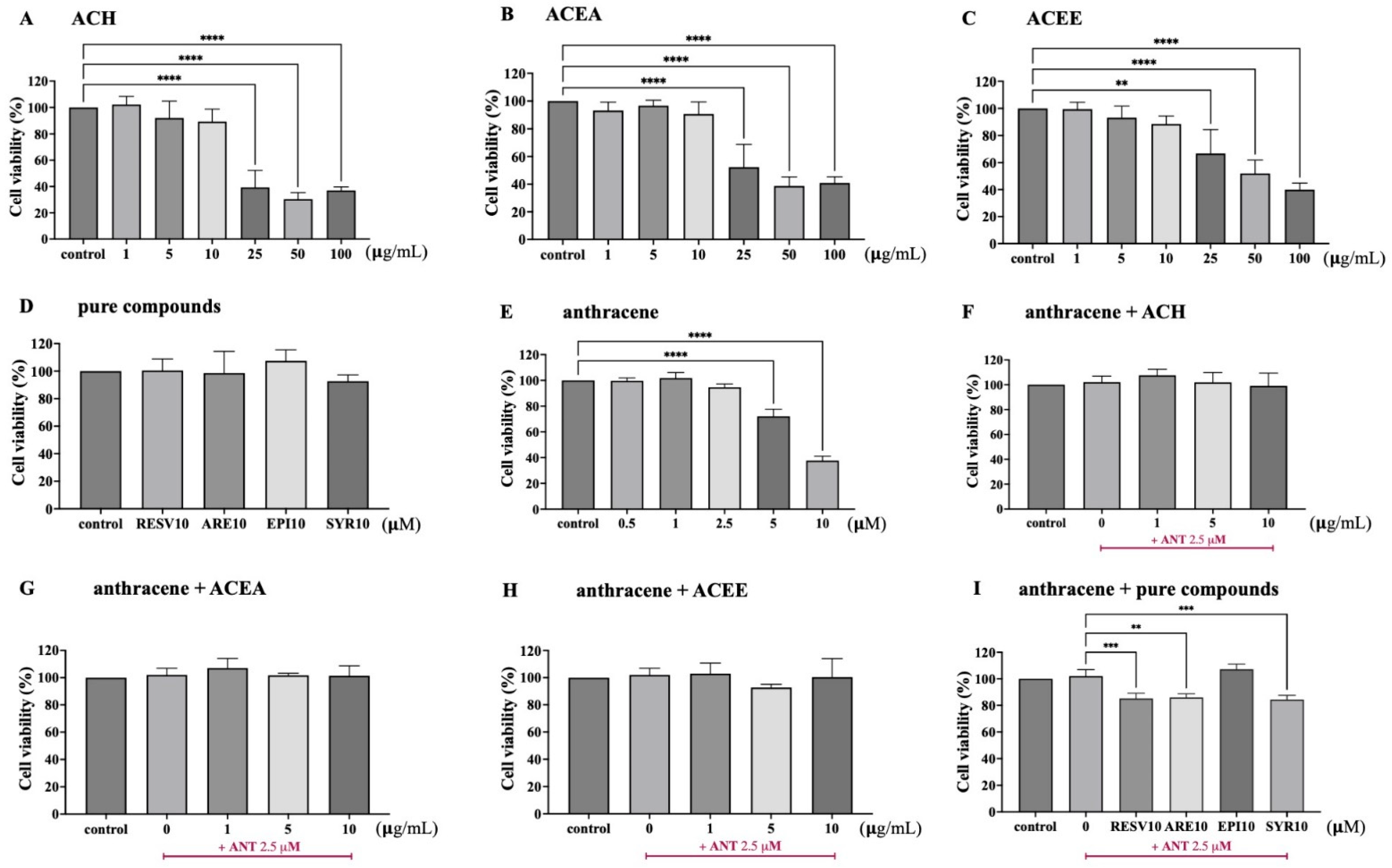 Nutrients 16 02882 g003