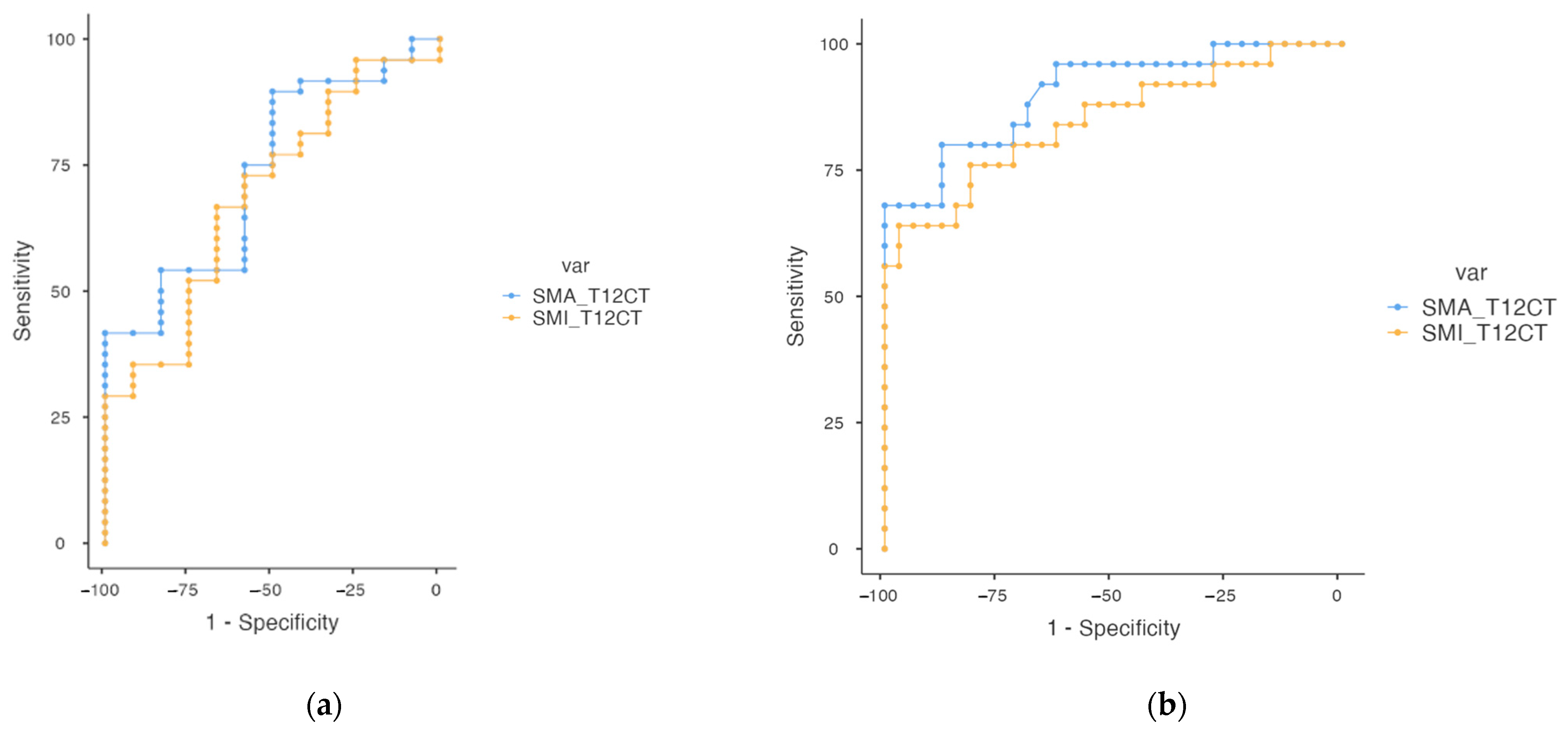 Nutrients 16 02885 g002