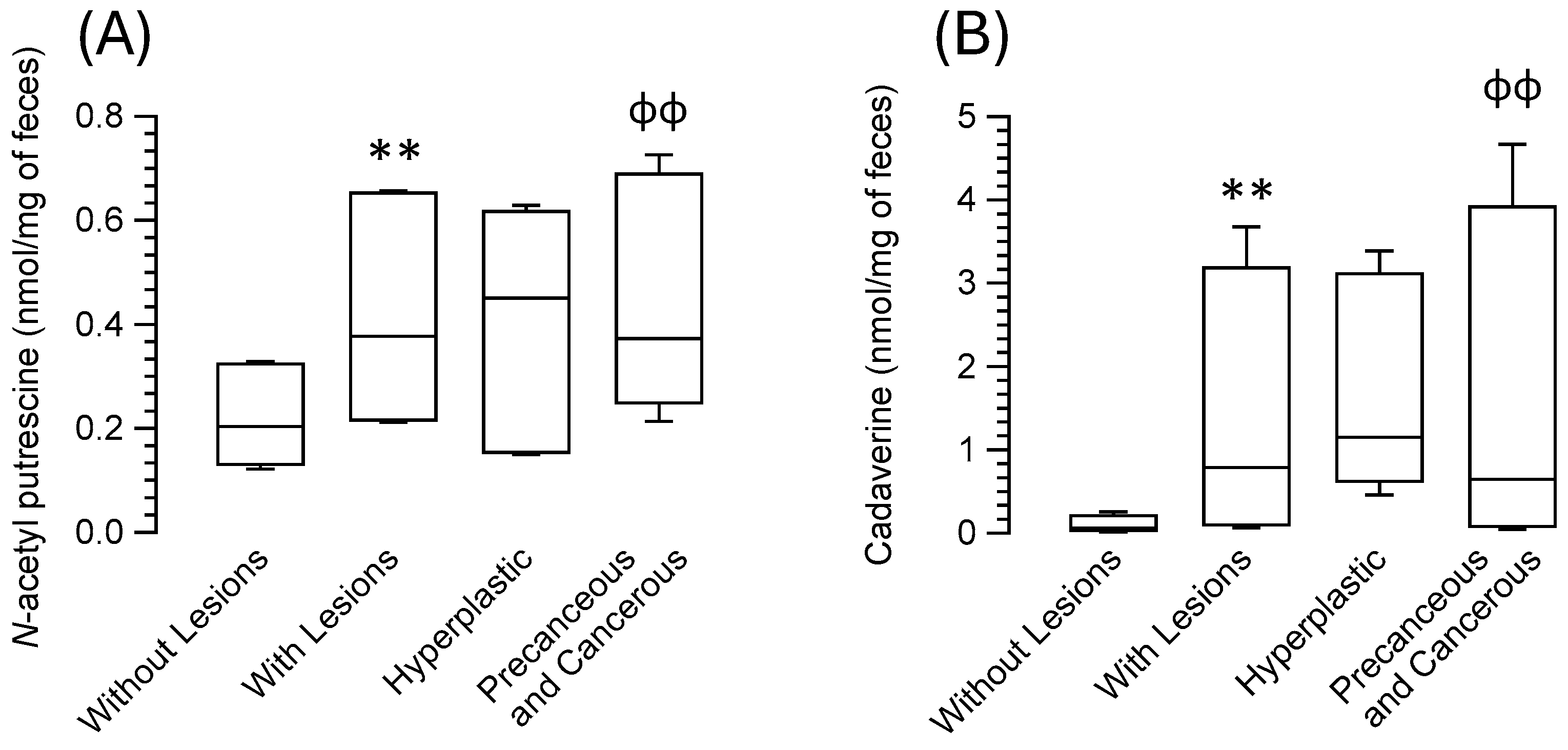 Nutrients 16 02894 g001