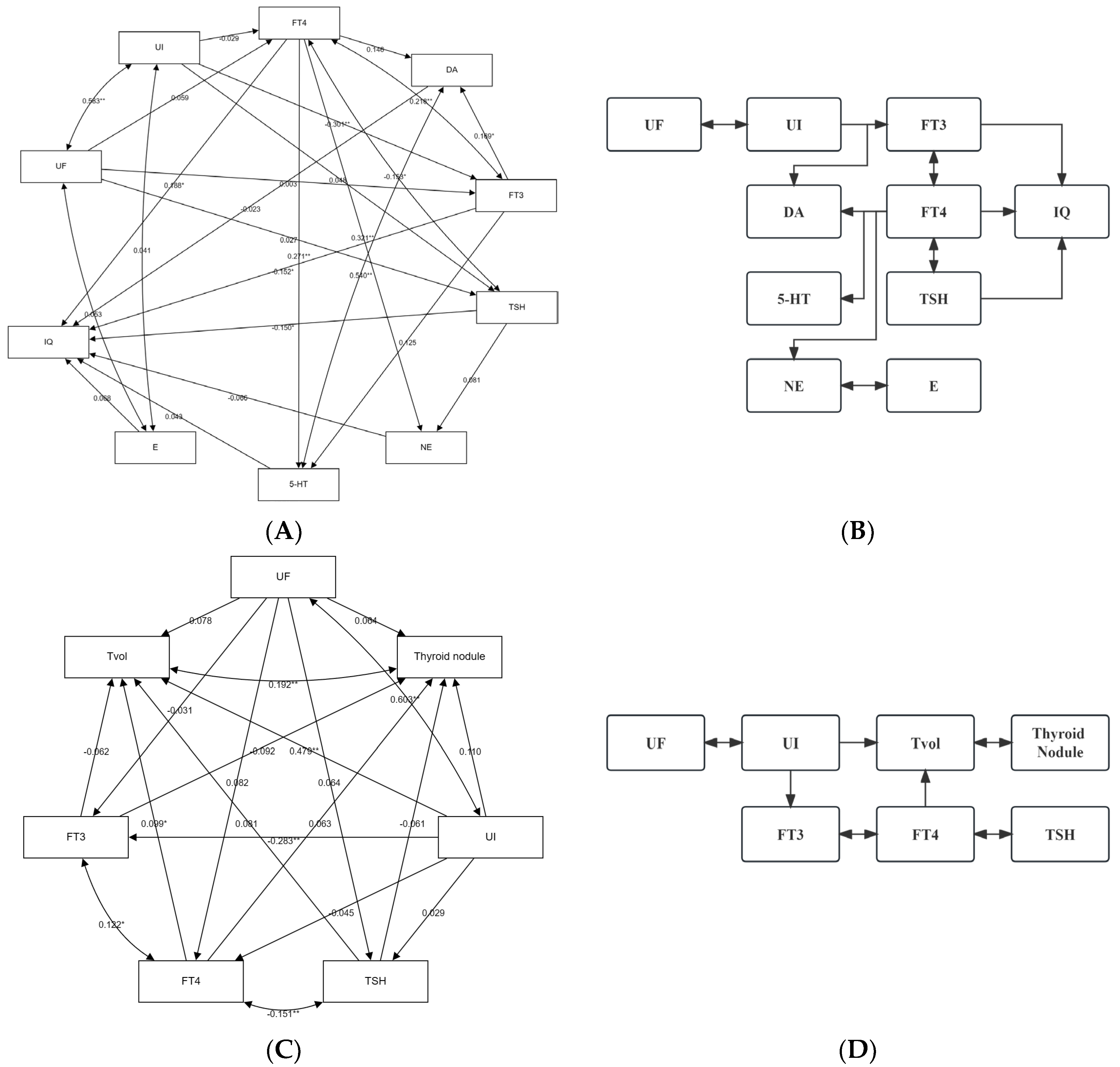 Nutrients 16 02913 g005