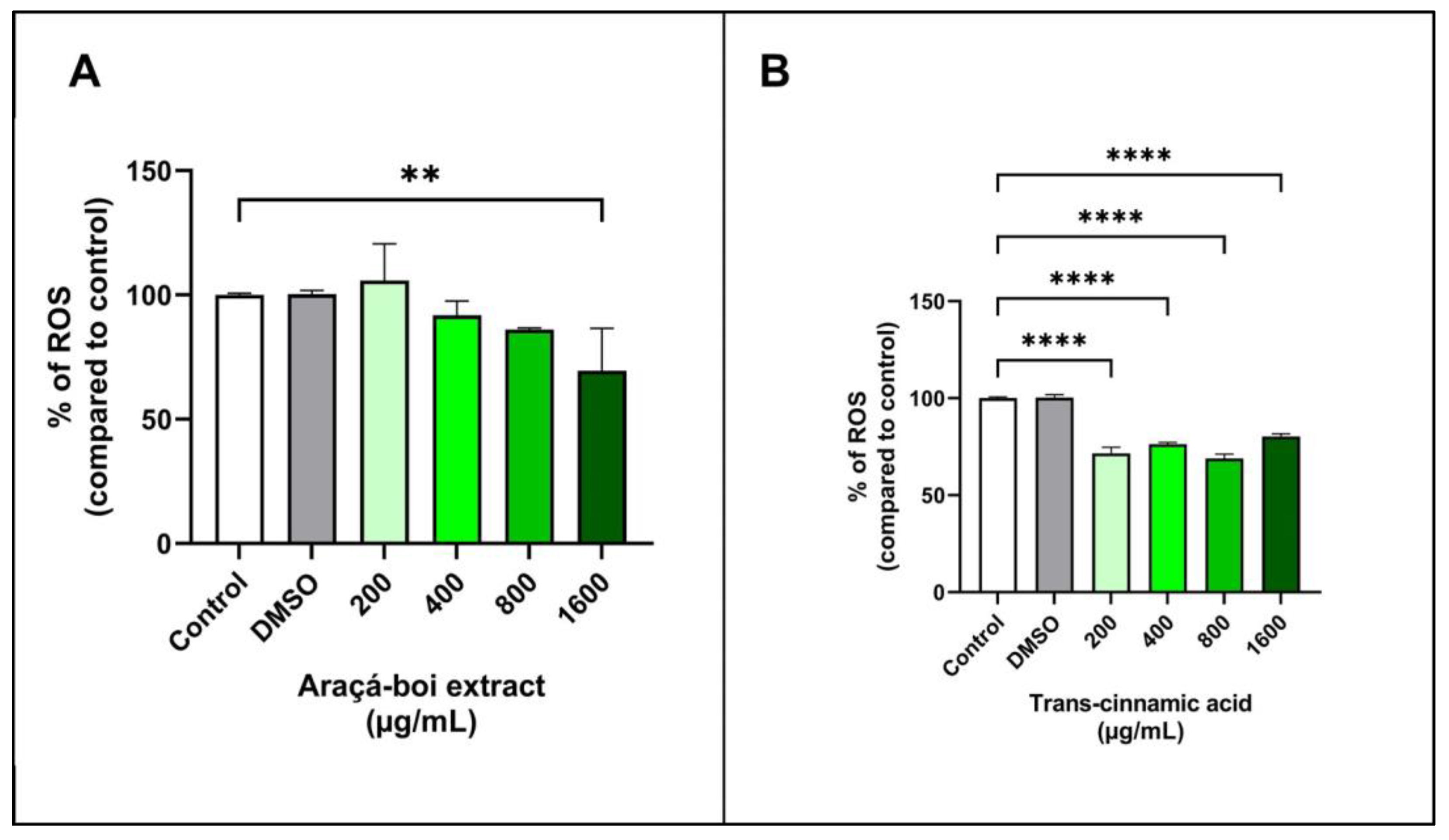 Nutrients 16 02929 g004