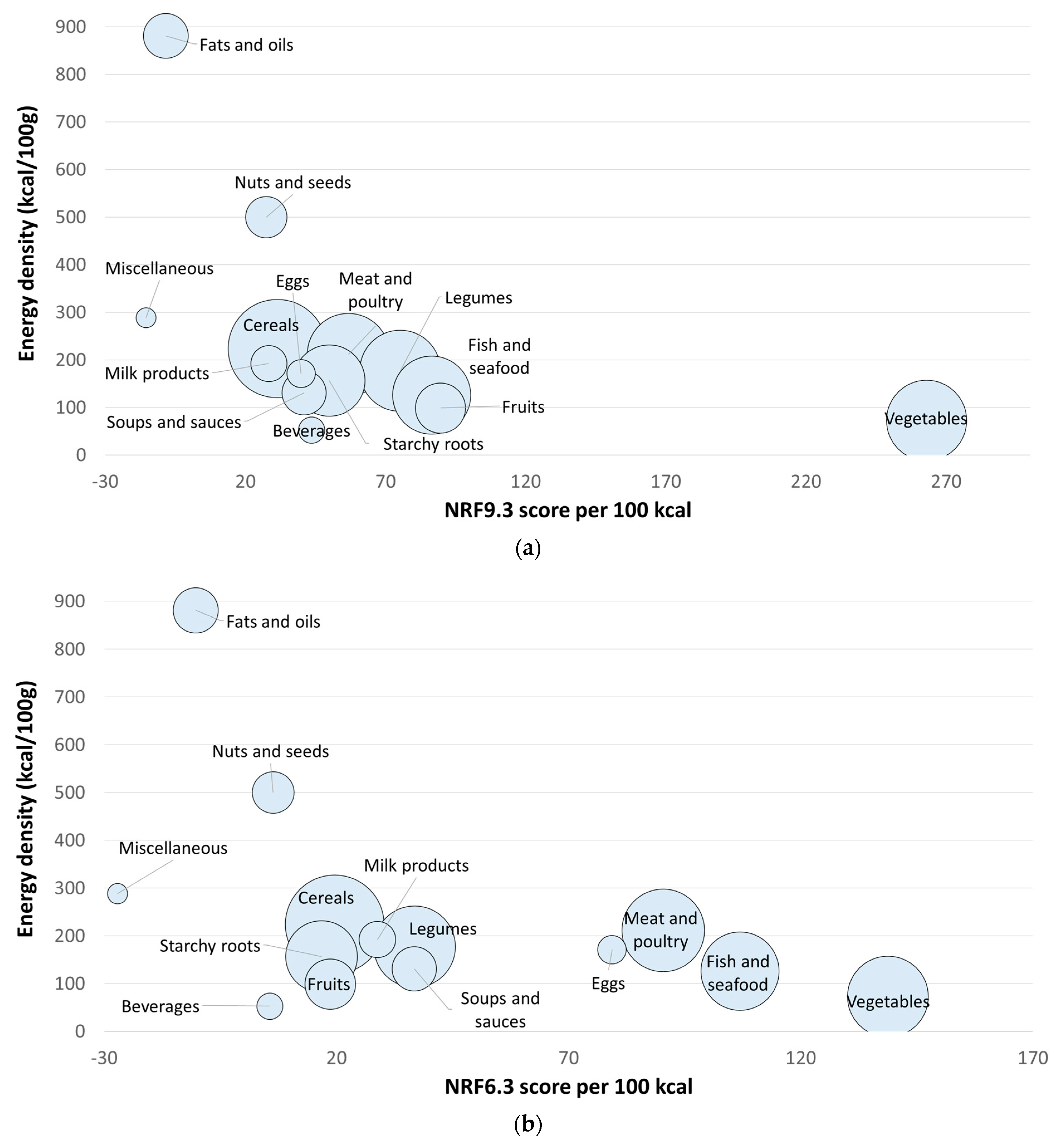 Nutrients 16 02985 g001a