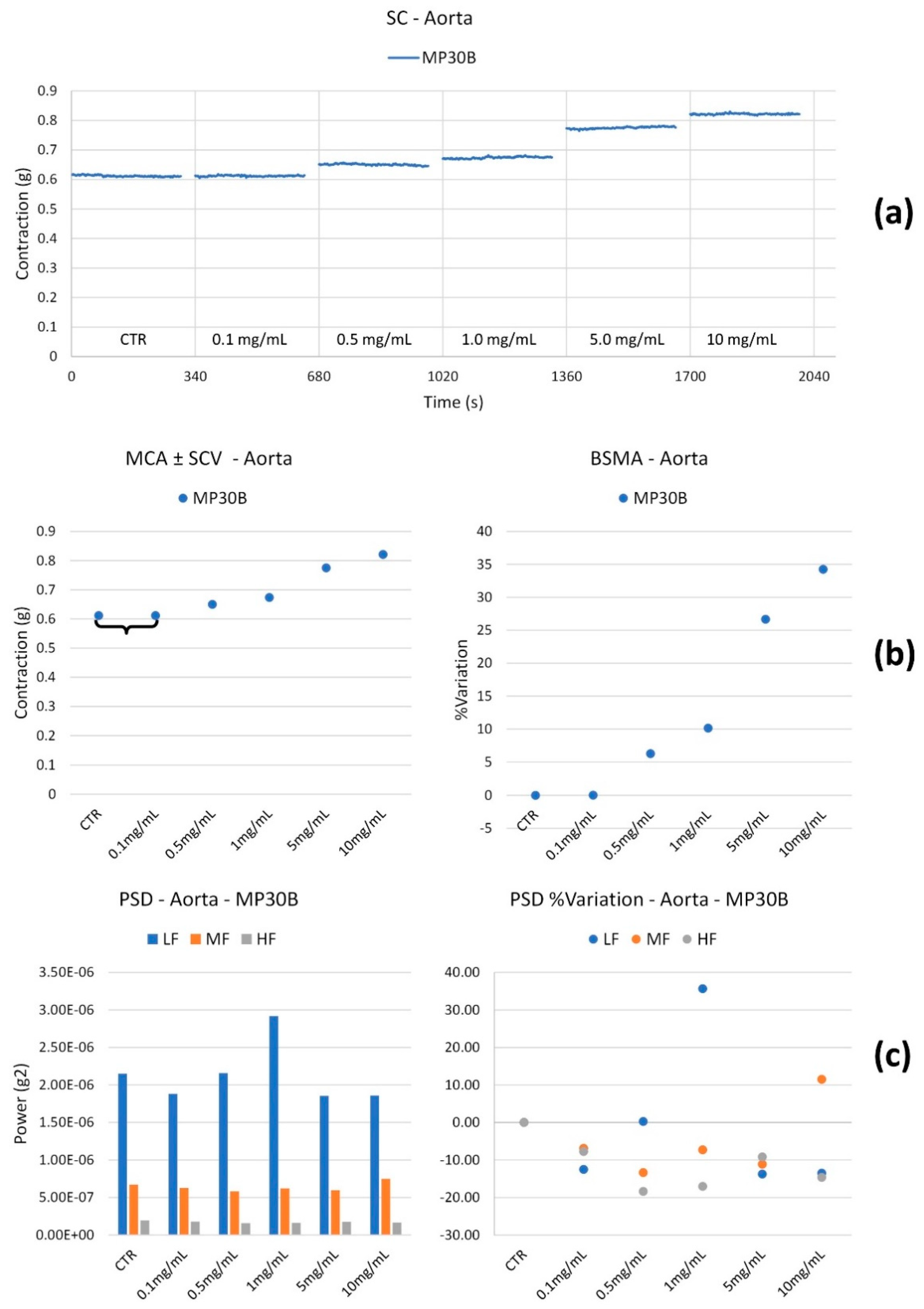 Nutrients 16 02986 g002