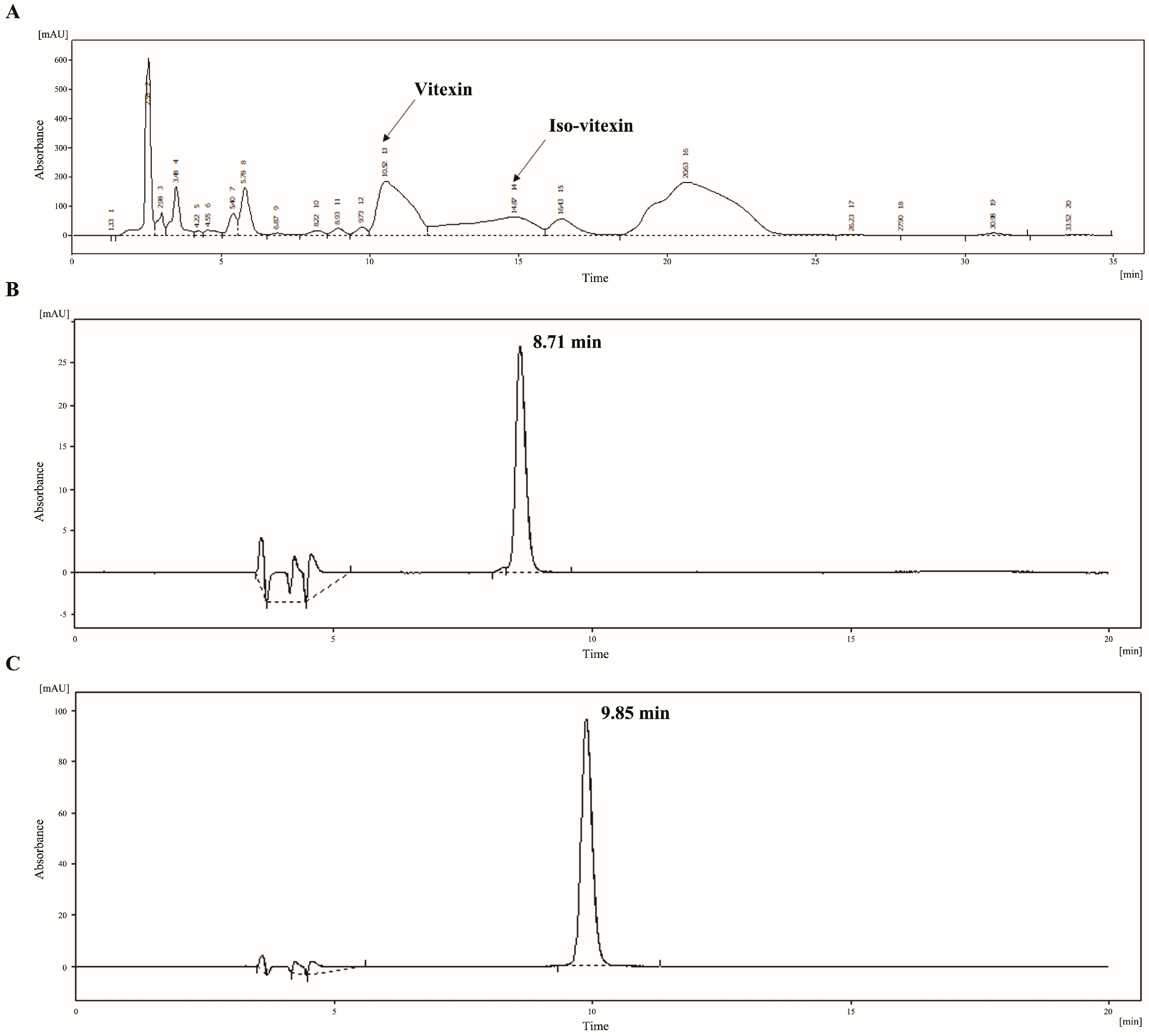 Nutrients 16 03017 g001