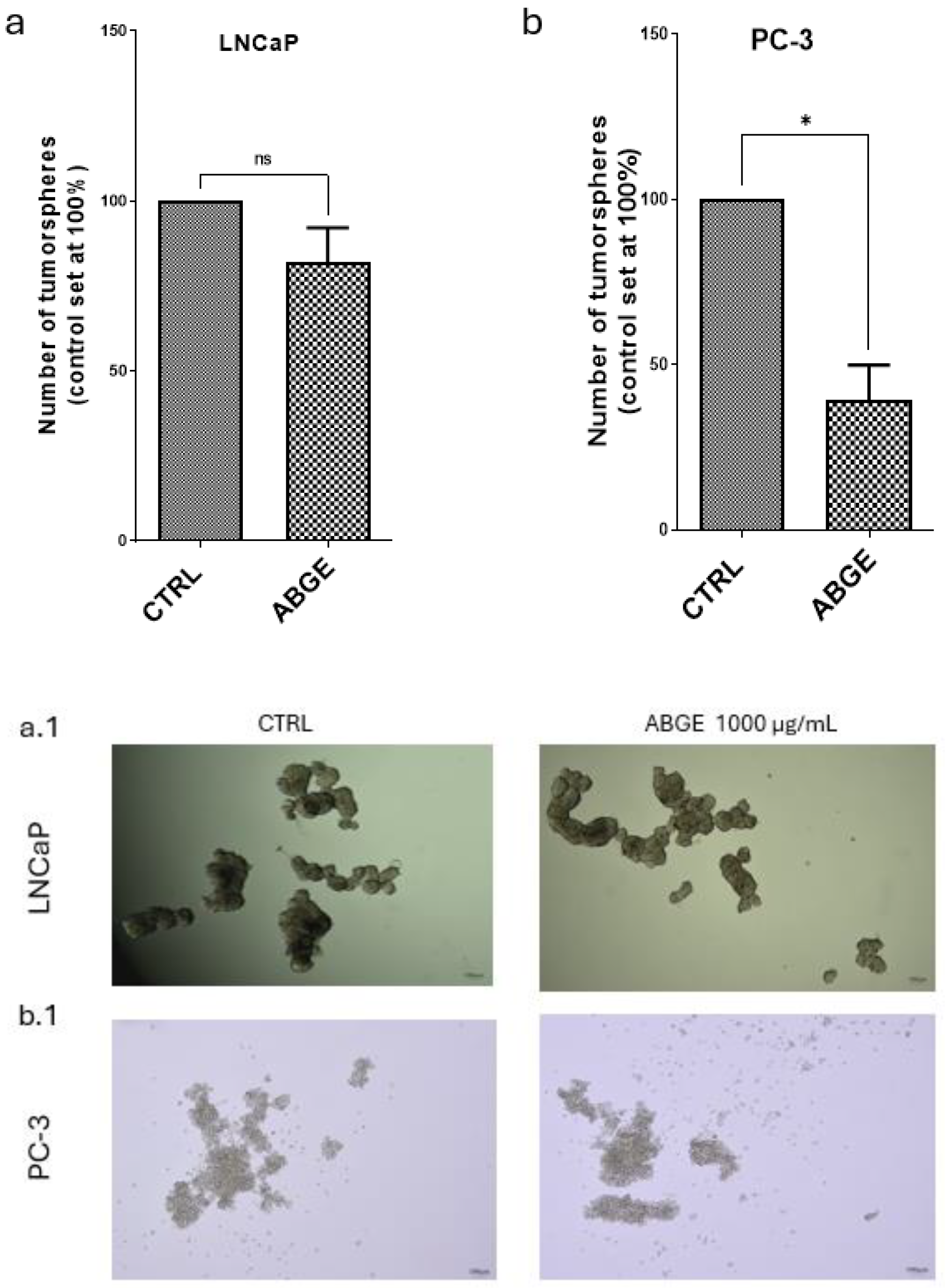 Nutrients 16 03025 g004