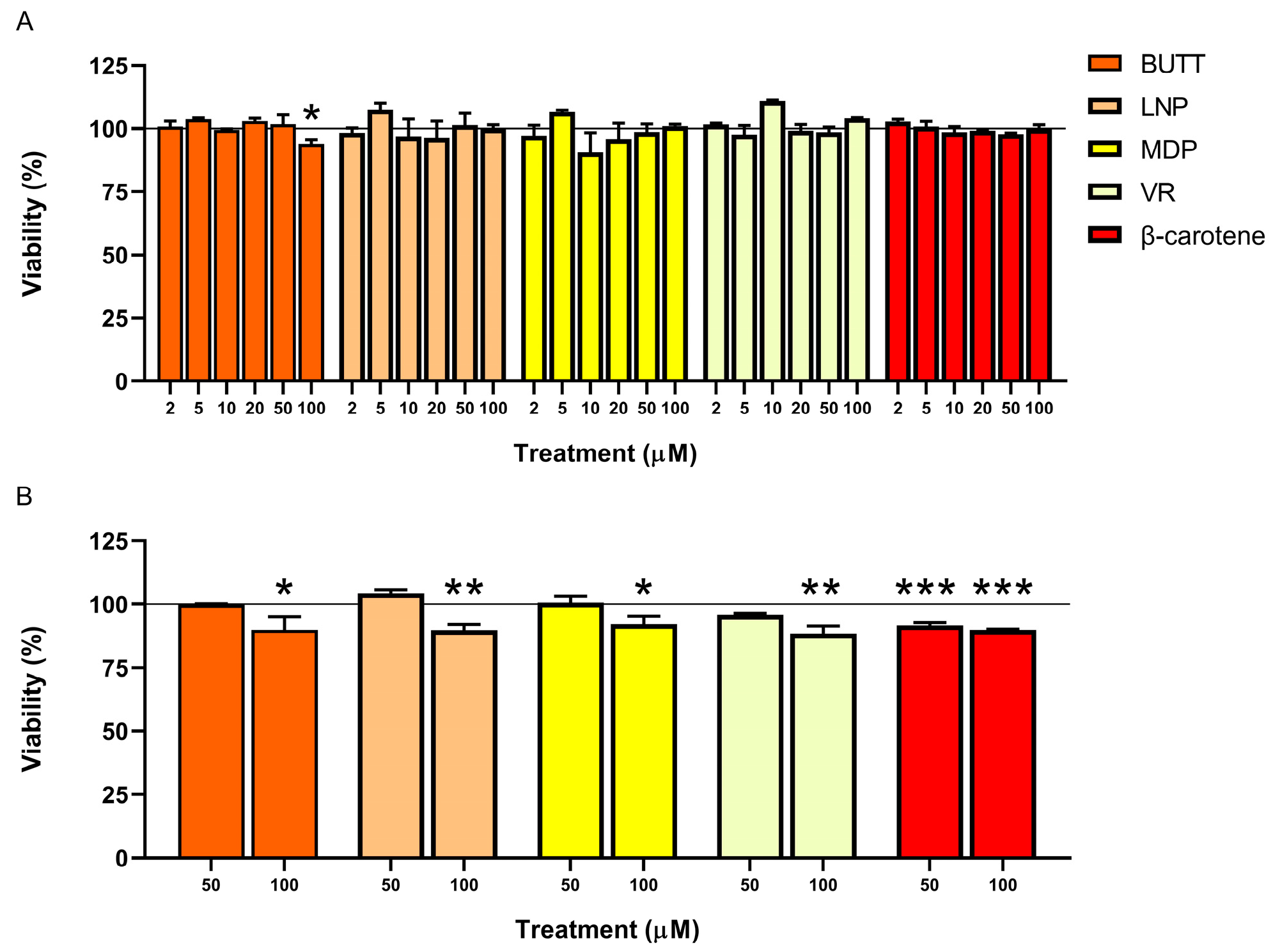 Nutrients 16 03043 g001